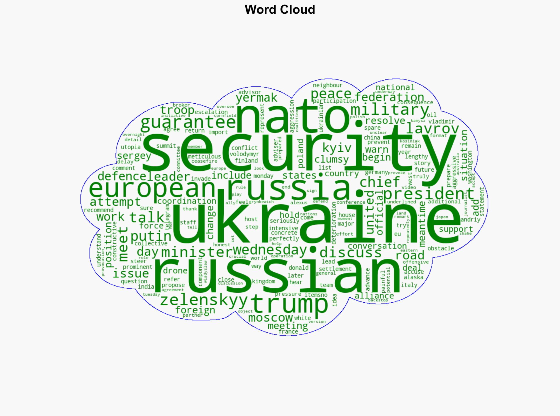Russia says talks on Ukraine security guarantees must include Moscow - Al Jazeera English - Image 1