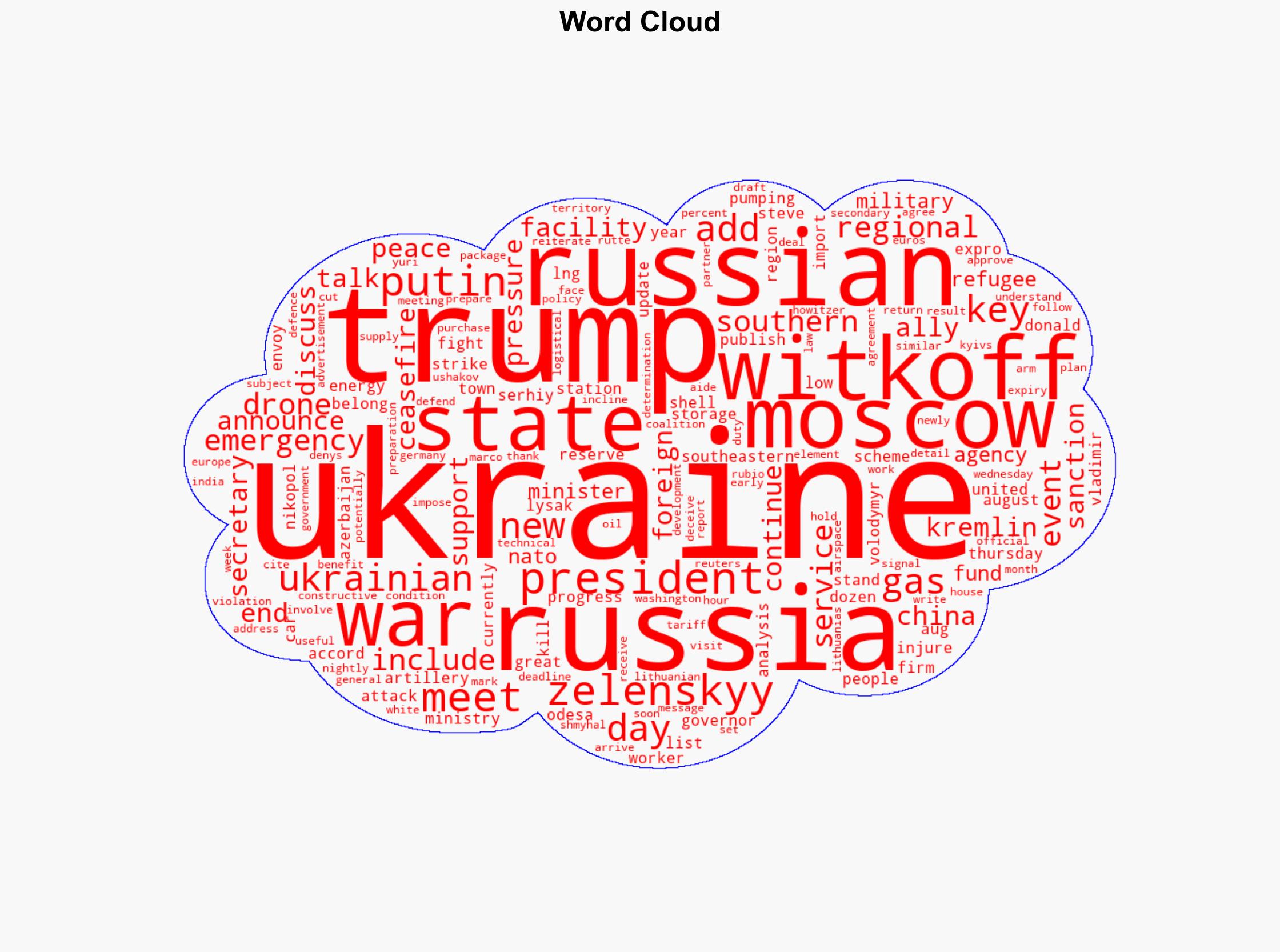 Russia-Ukraine war List of key events day 1260 - Al Jazeera English - Image 1