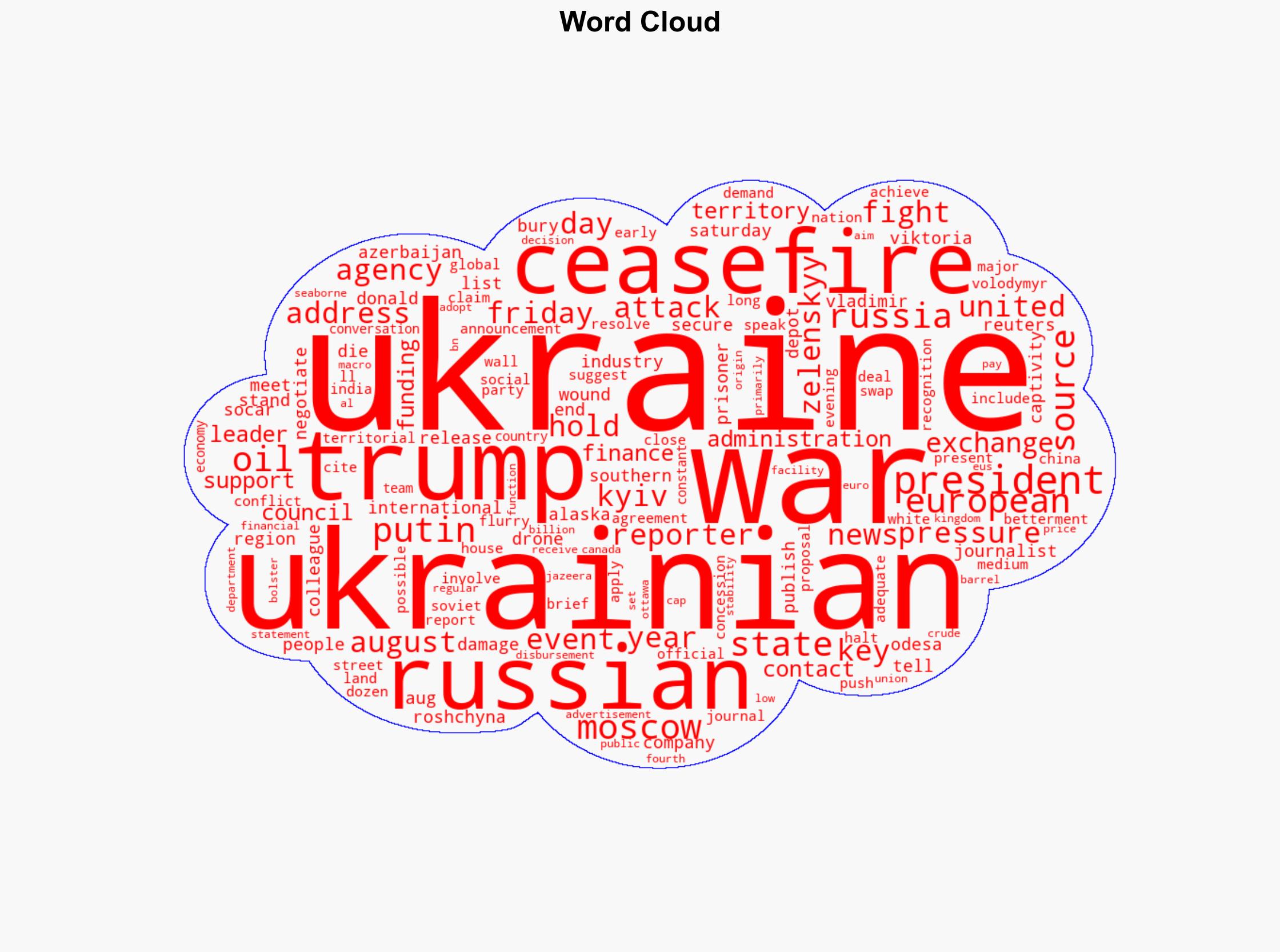 Russia-Ukraine war List of key events day 1262 - Al Jazeera English - Image 1