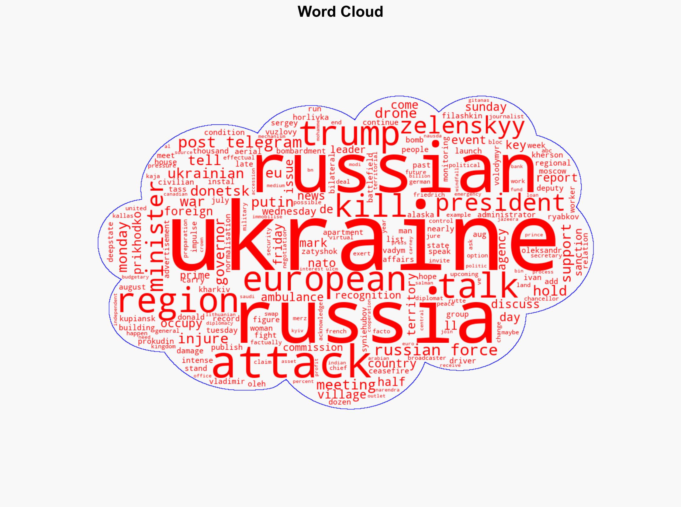 Russia-Ukraine war List of key events day 1265 - Al Jazeera English - Image 1