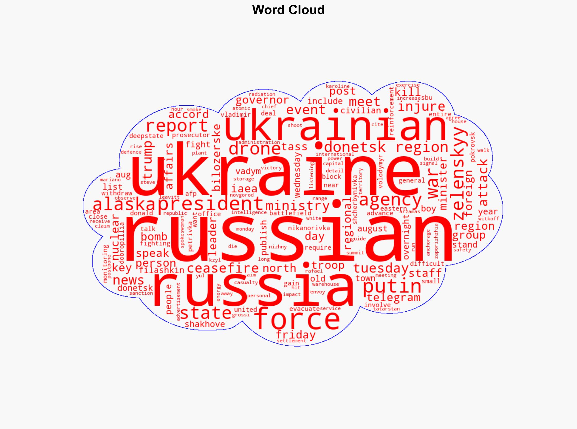 Russia-Ukraine war List of key events day 1266 - Al Jazeera English - Image 1