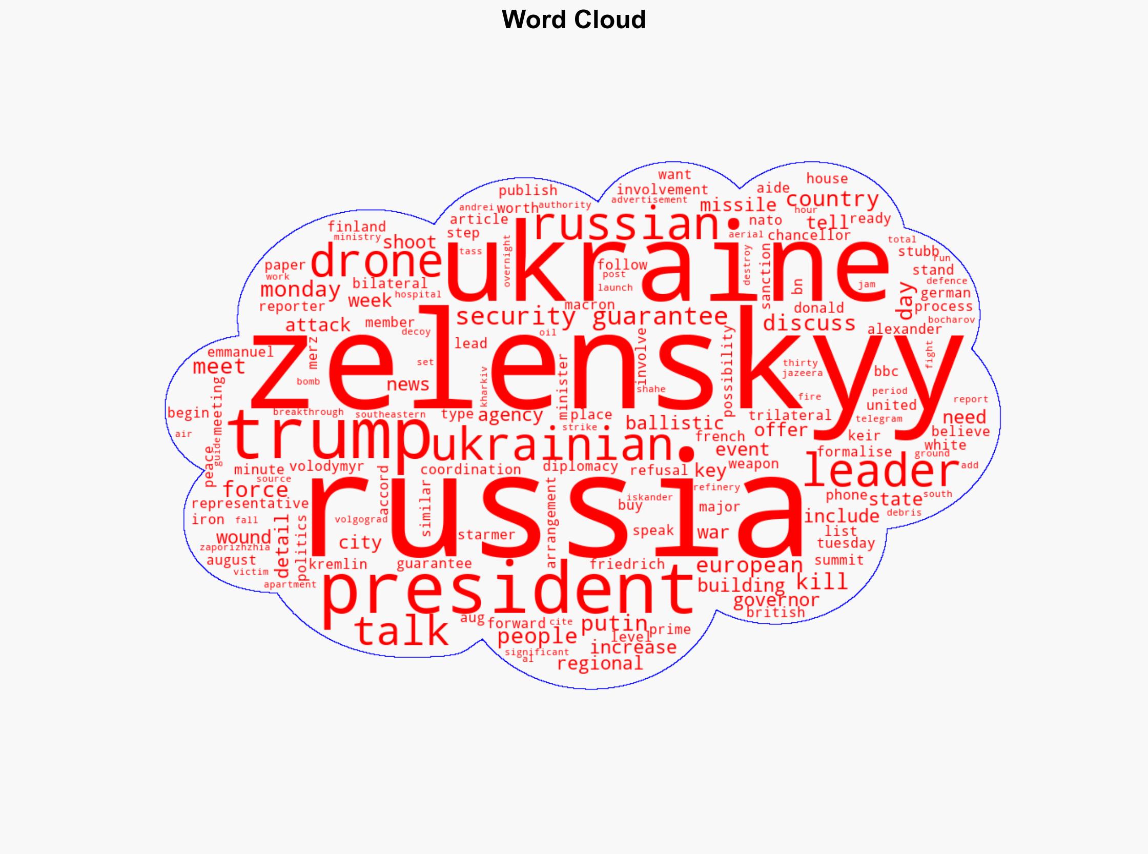 Russia-Ukraine war List of key events day 1272 - Al Jazeera English - Image 1