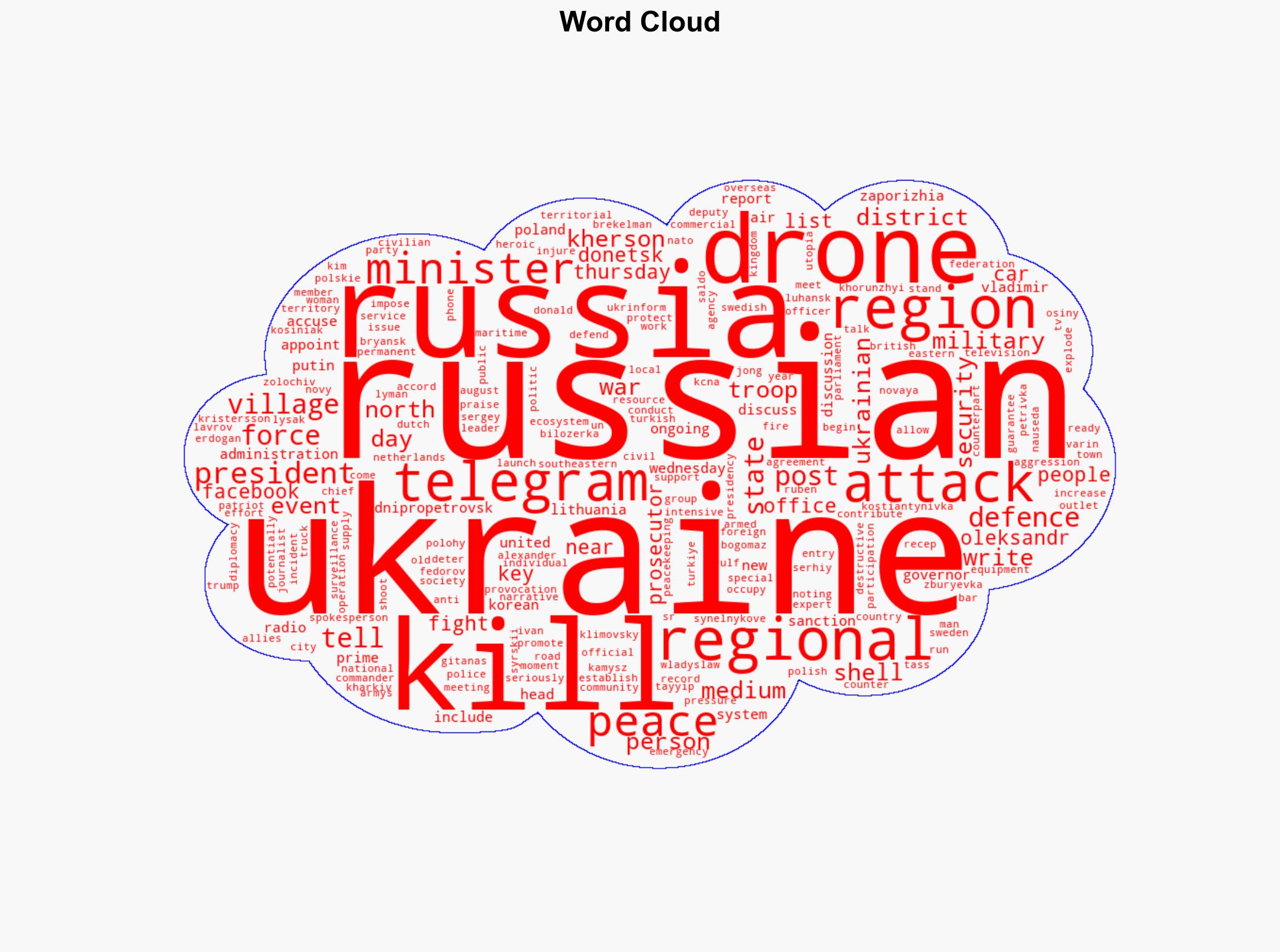 Russia-Ukraine war List of key events day 1274 - Al Jazeera English - Image 1