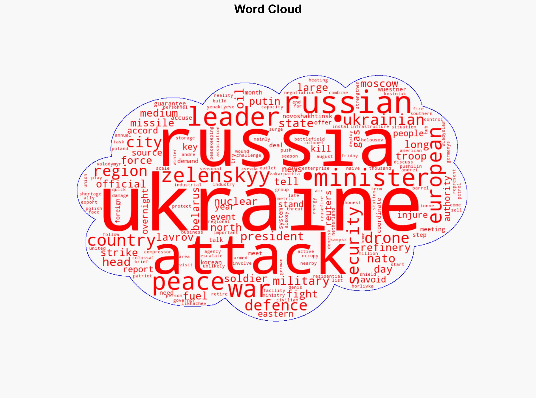 Russia-Ukraine war List of key events day 1275 - Al Jazeera English - Image 1