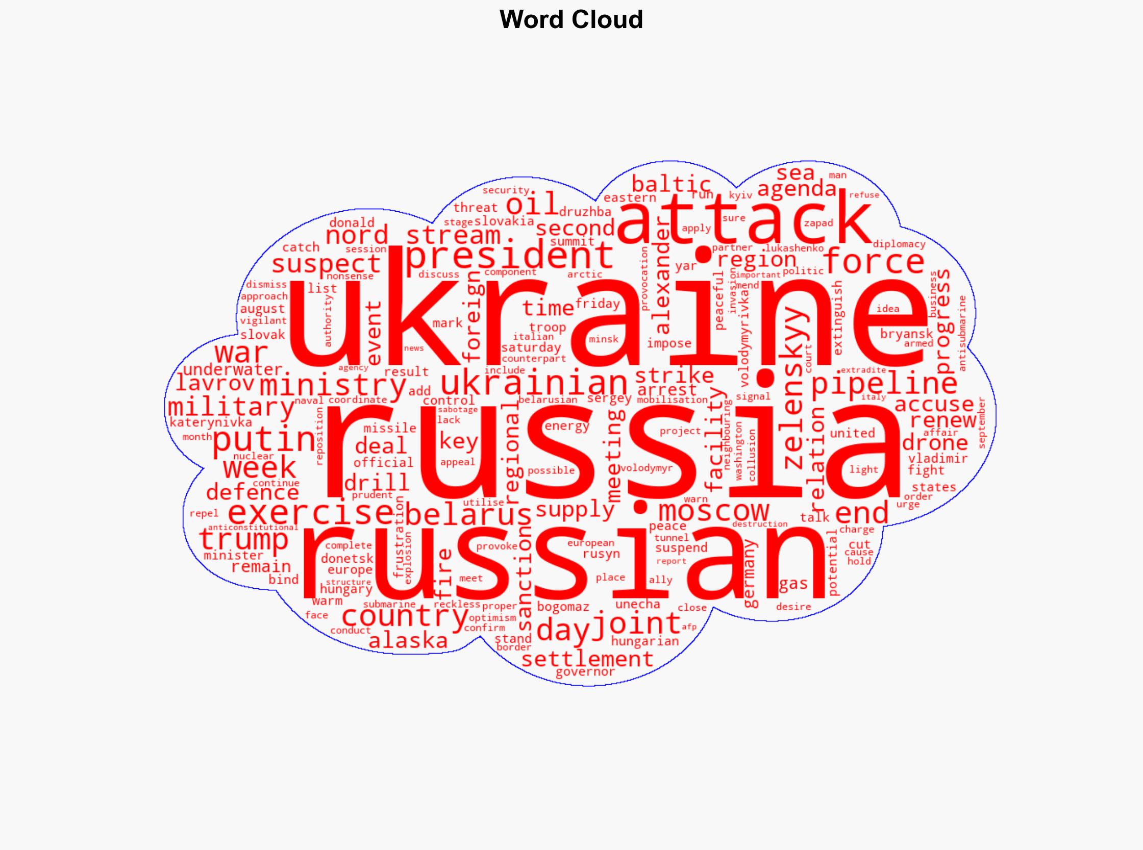 Russia-Ukraine war List of key events day 1276 - Al Jazeera English - Image 1