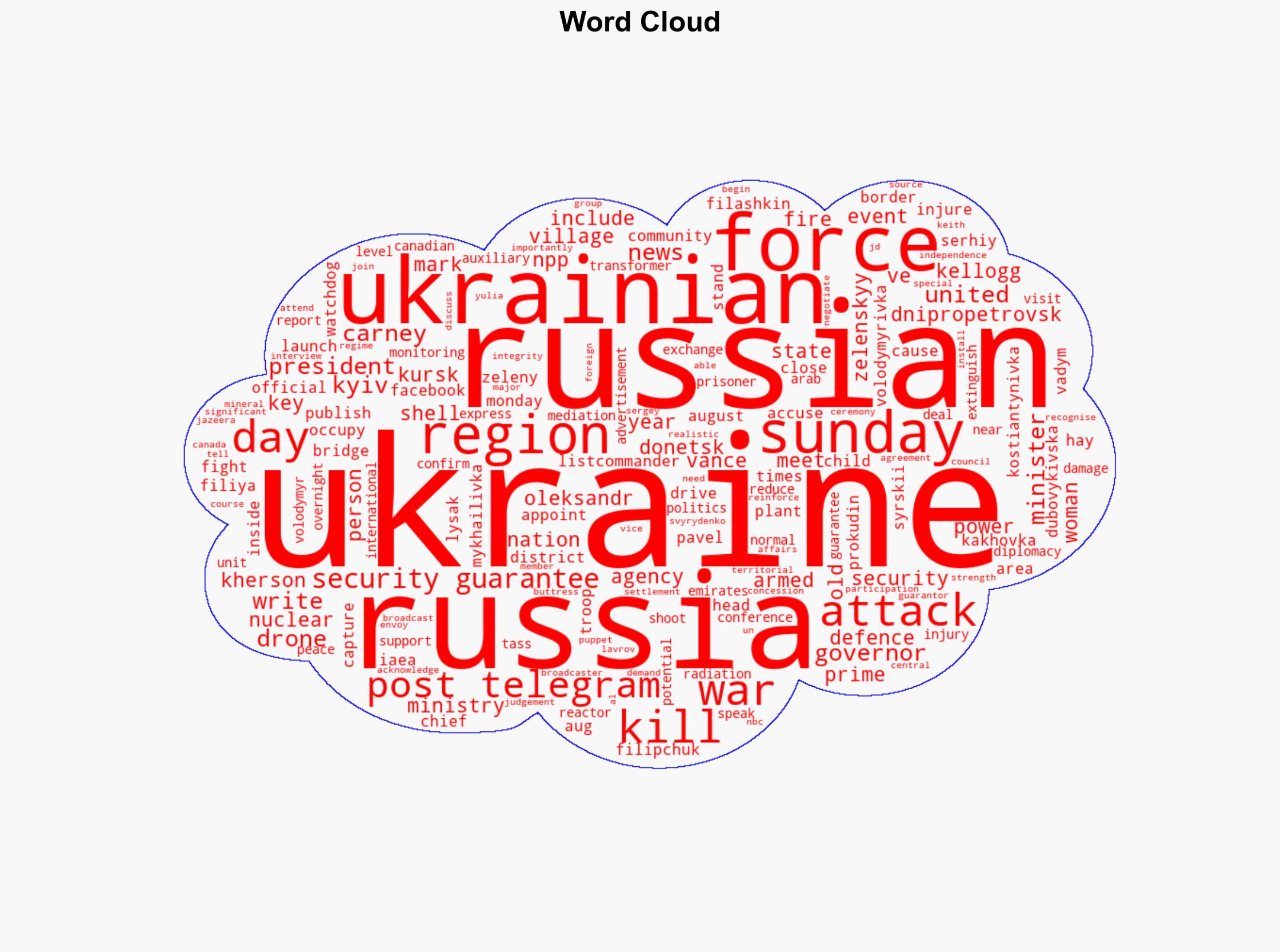 Russia-Ukraine war List of key events day 1278 - Al Jazeera English - Image 1