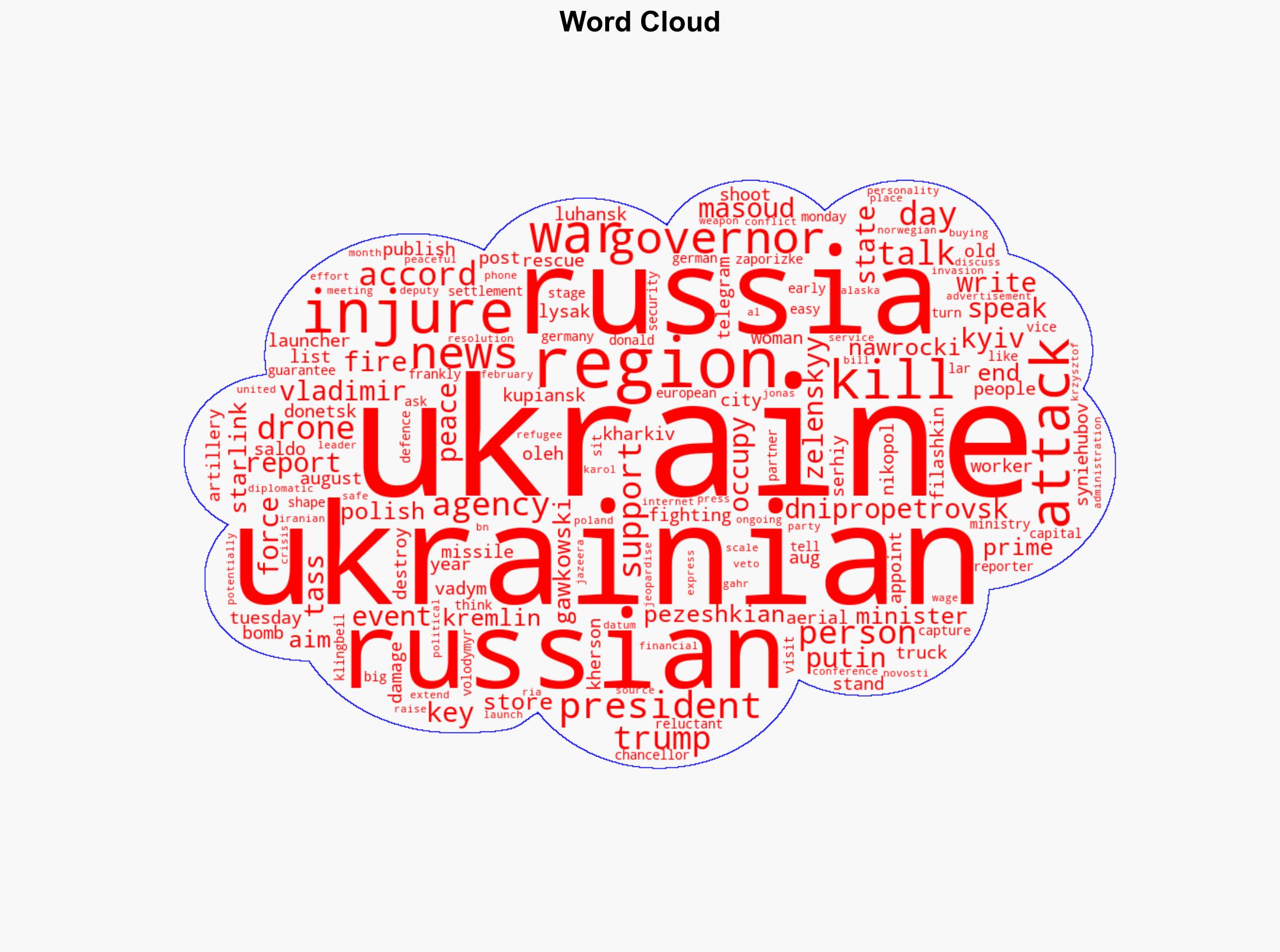 Russia-Ukraine war List of key events day 1279 - Al Jazeera English - Image 1
