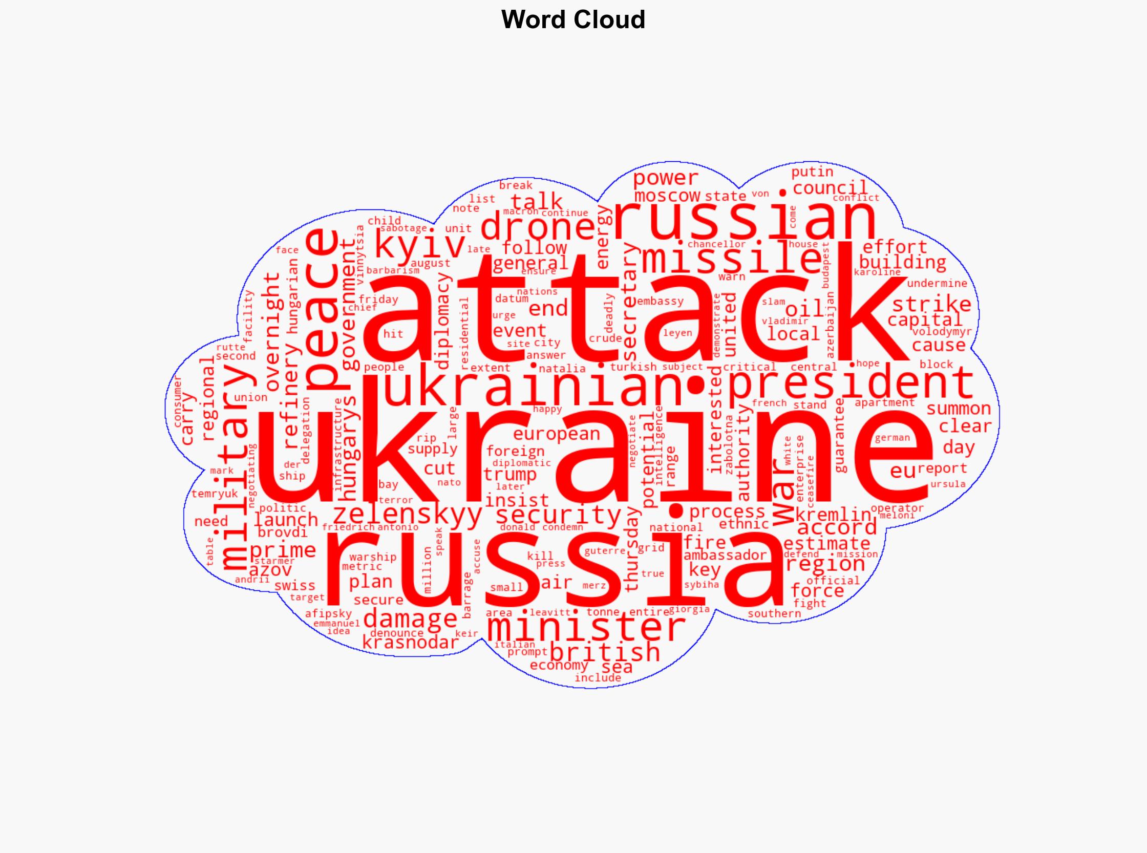 Russia-Ukraine war List of key events day 1282 - Al Jazeera English - Image 1