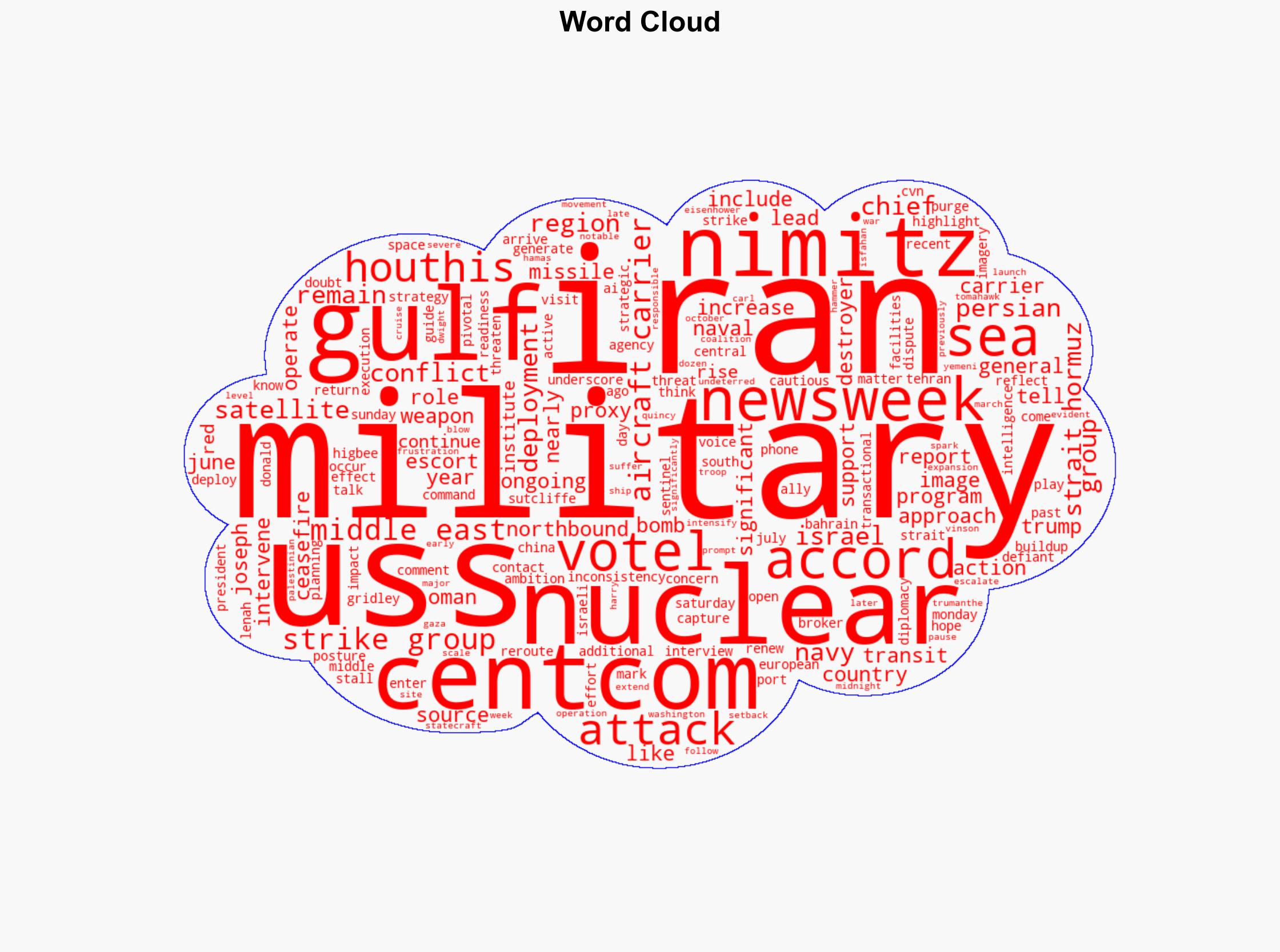 Satellites Capture US Carrier Back on Doorstep of Weakened Iran - Newsweek - Image 1