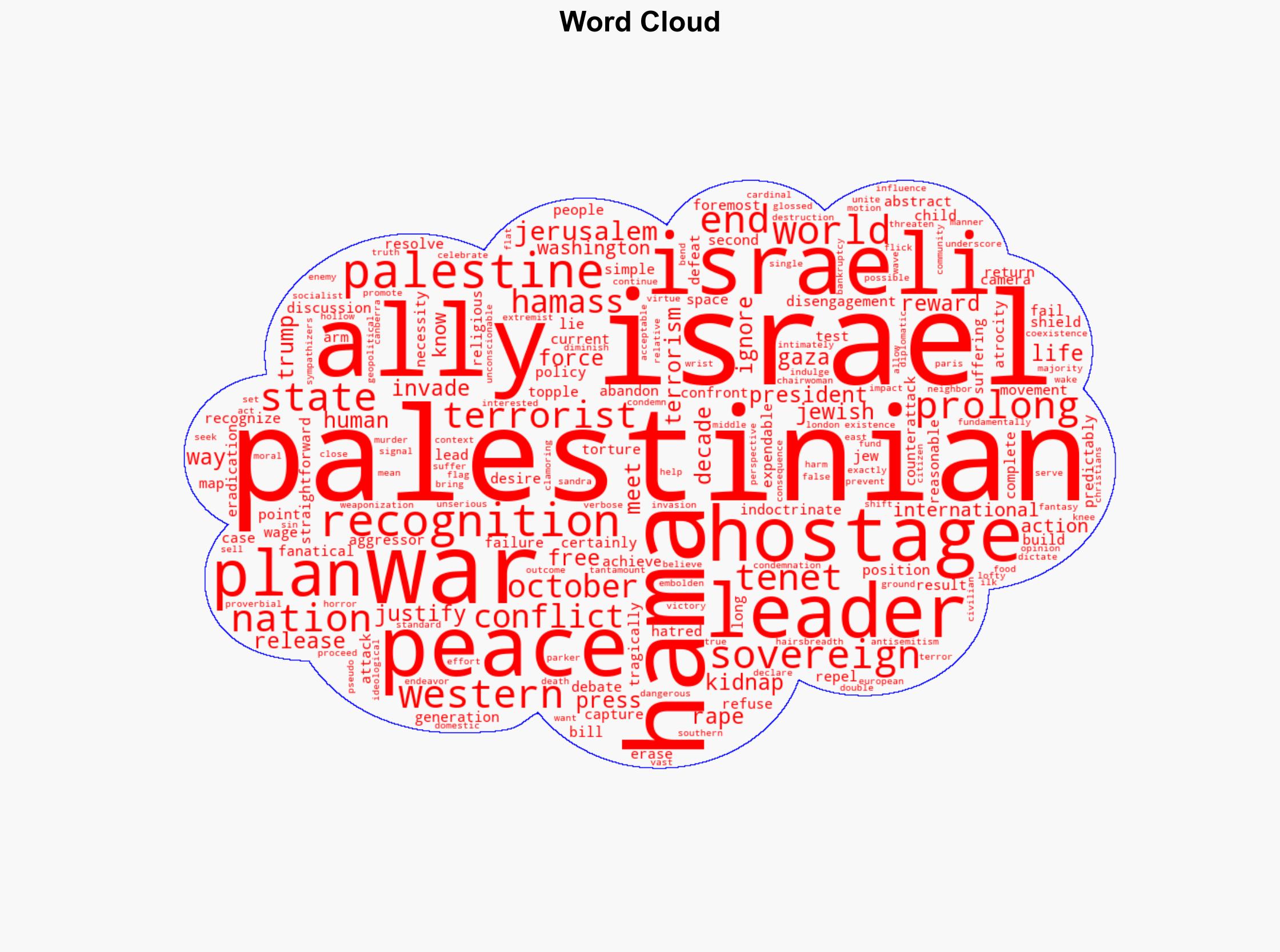 Save the West from Rewarding Hamas - Realclearworld.com - Image 1