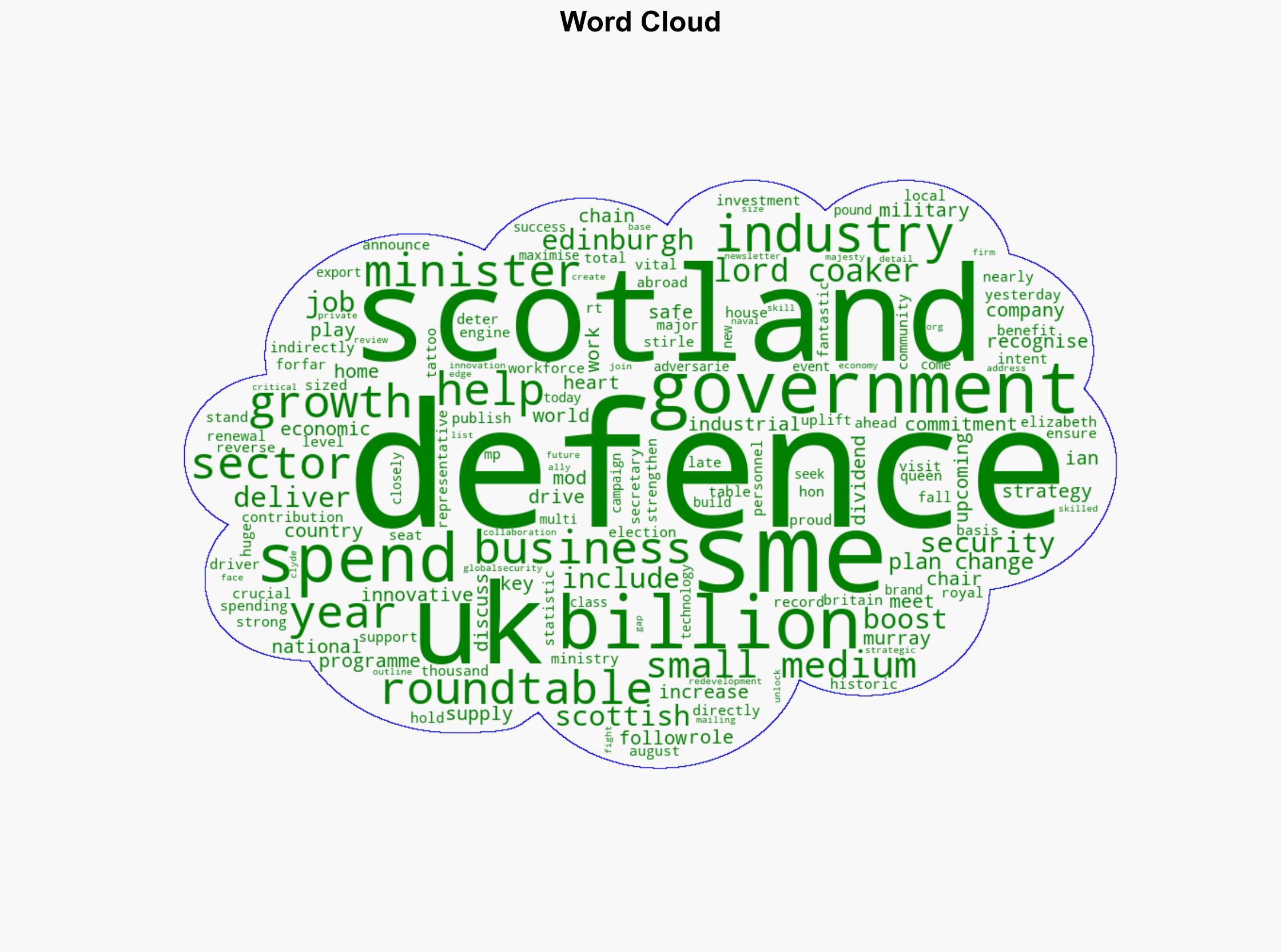Scotland at the heart of defence investment as small and medium businesses get a seat at the table - Globalsecurity.org - Image 1
