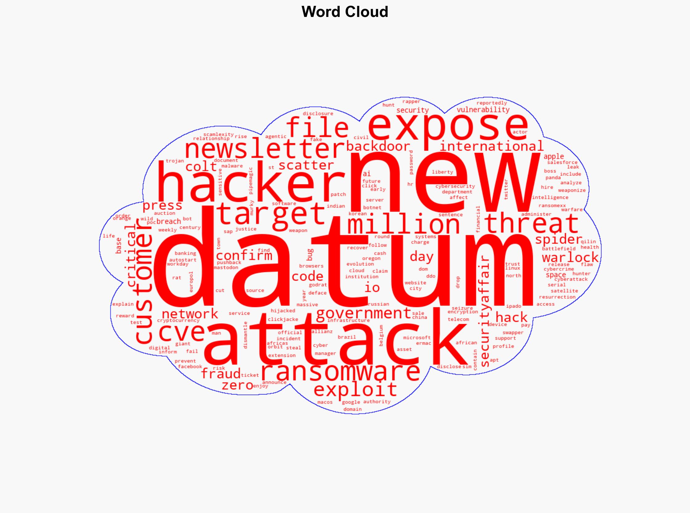 Security Affairs newsletter Round 538 by Pierluigi Paganini INTERNATIONAL EDITION - Securityaffairs.com - Image 1