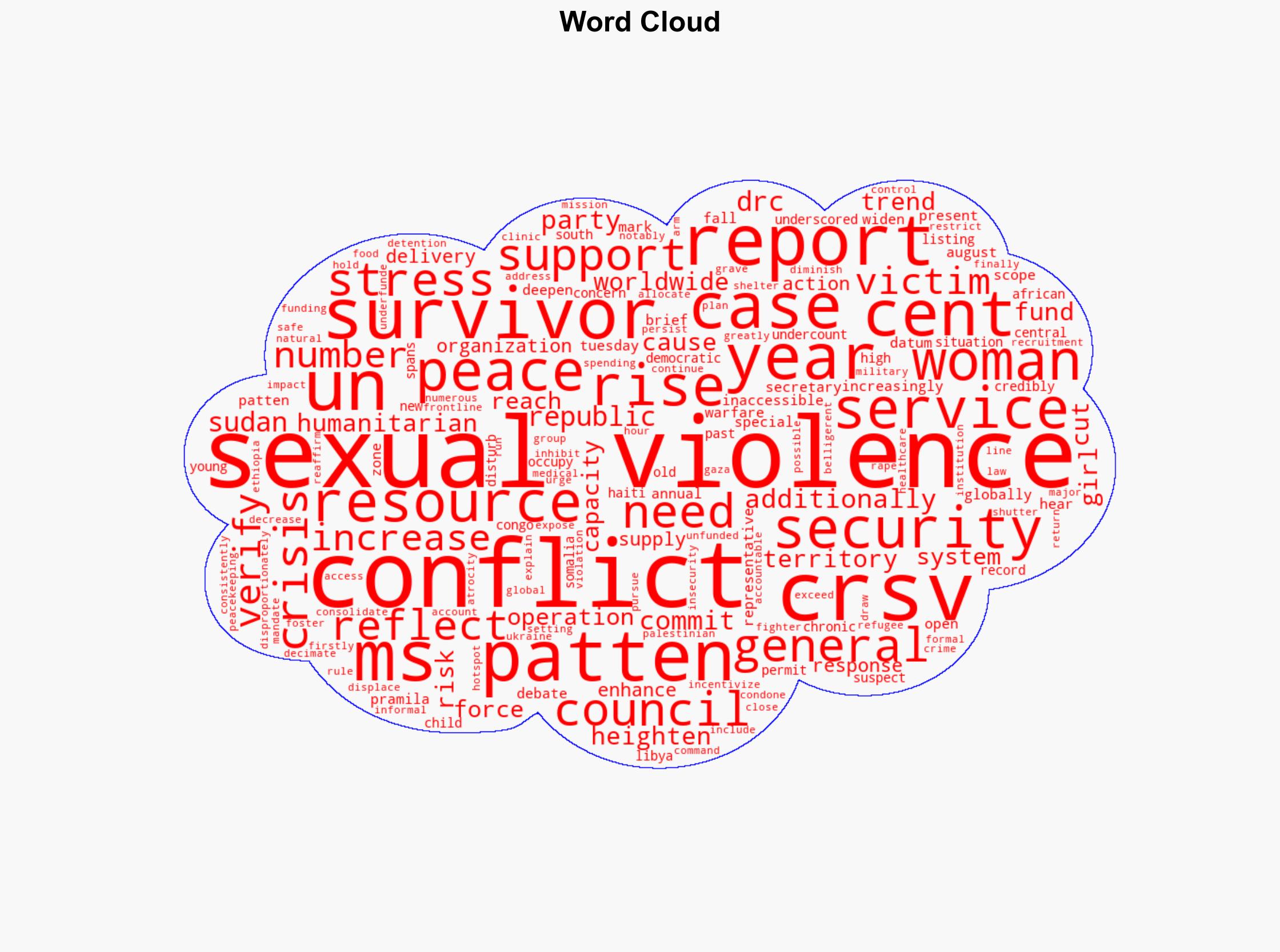 Security Council hears about rising conflict-related sexual violence amid falling resources - Globalsecurity.org - Image 1