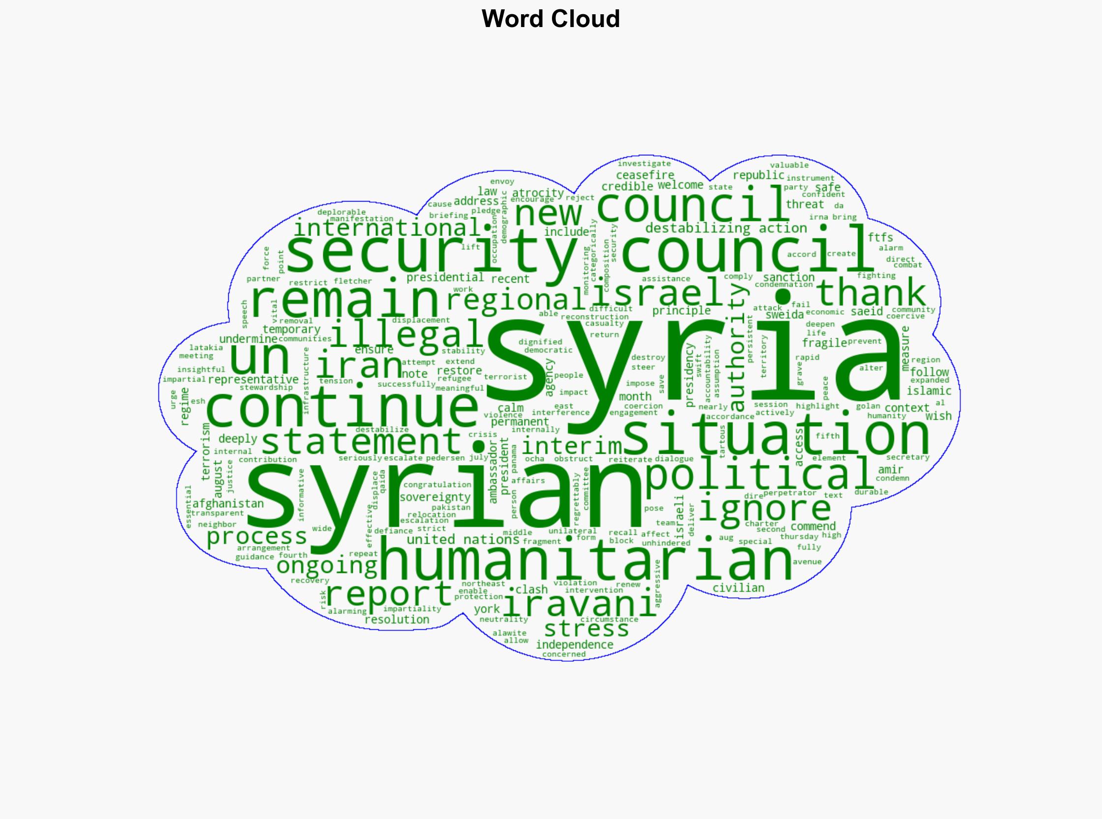 Security Council should not ignore Israel's continued destabilizing actions in Syria Iran - Globalsecurity.org - Image 1