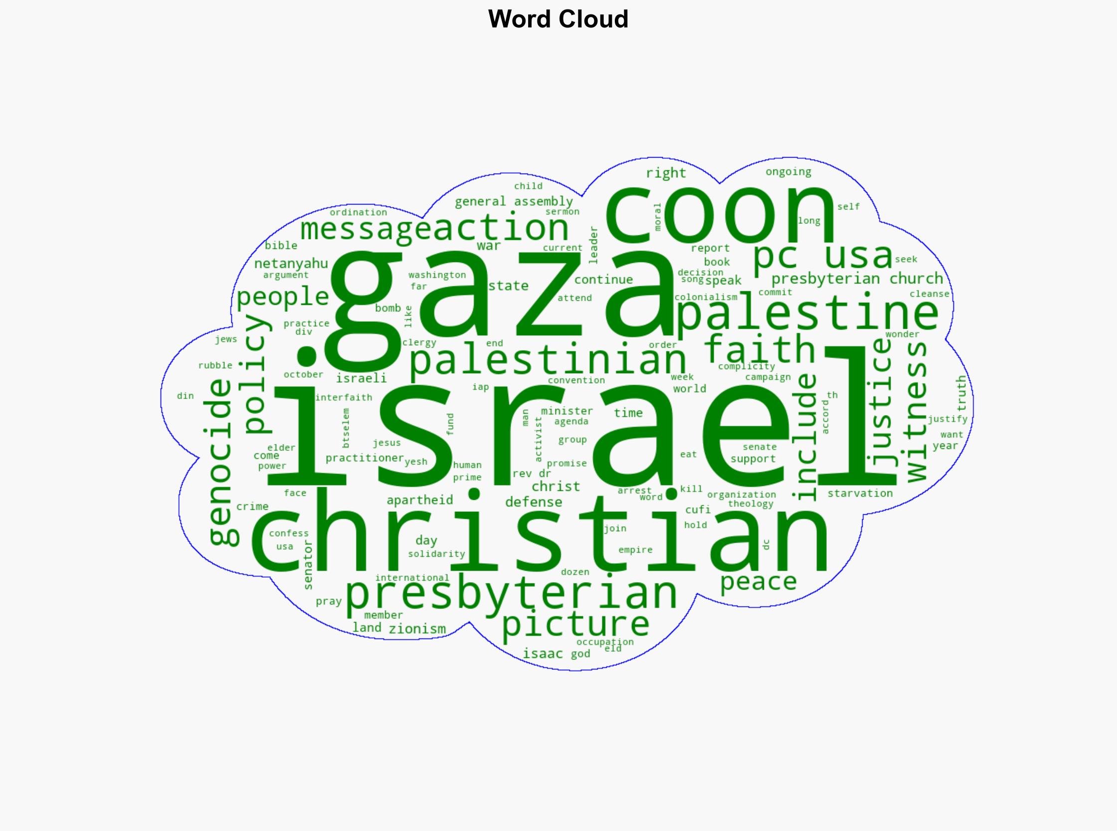 Seeking a Presbyterian witness amid the genocide in Gaza - Mondoweiss - Image 1