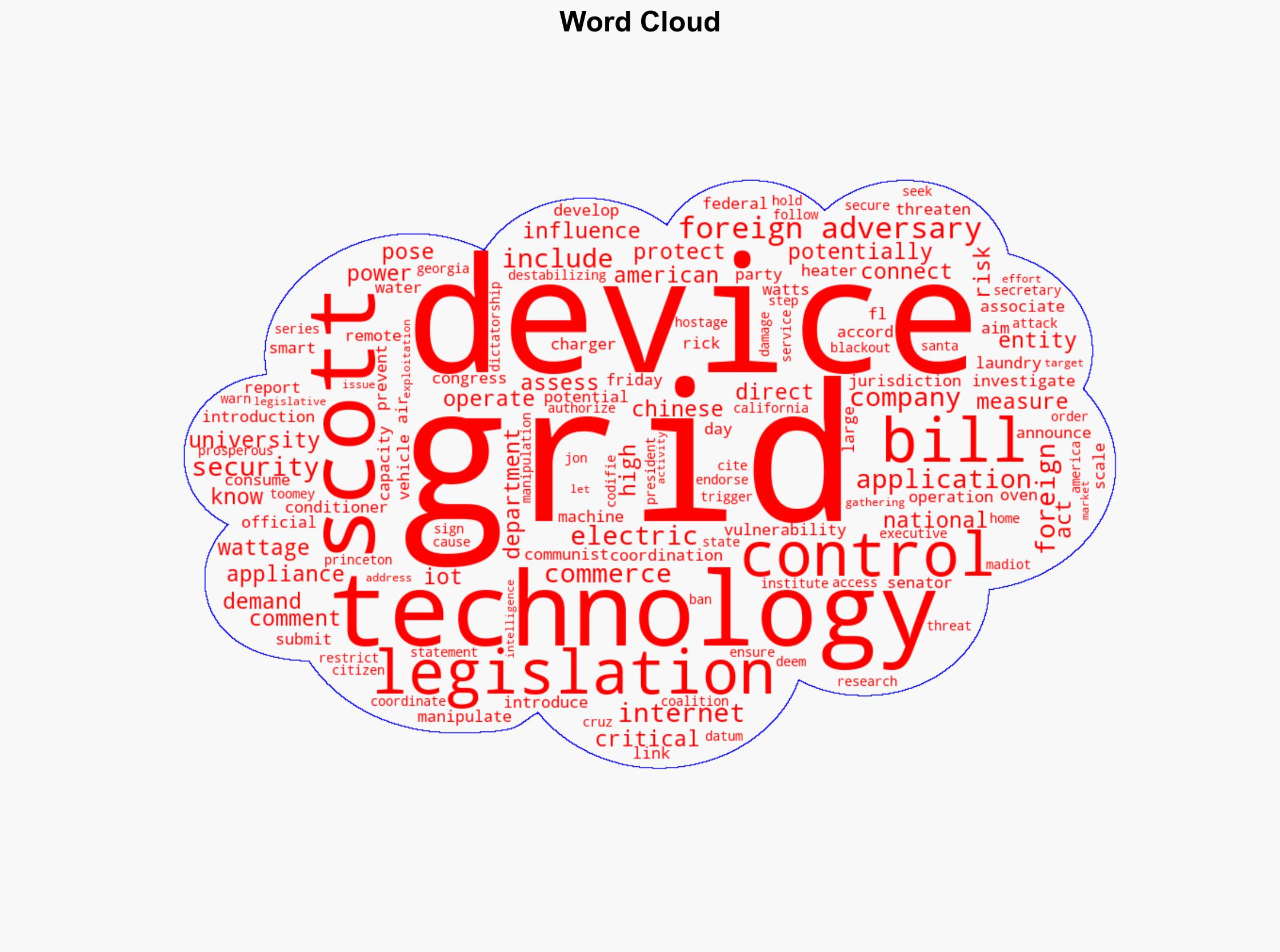 Sen Rick Scott Introduces PROTECT the Grid Act to Investigate Foreign Control of Smart Appliances - Breitbart News - Image 1