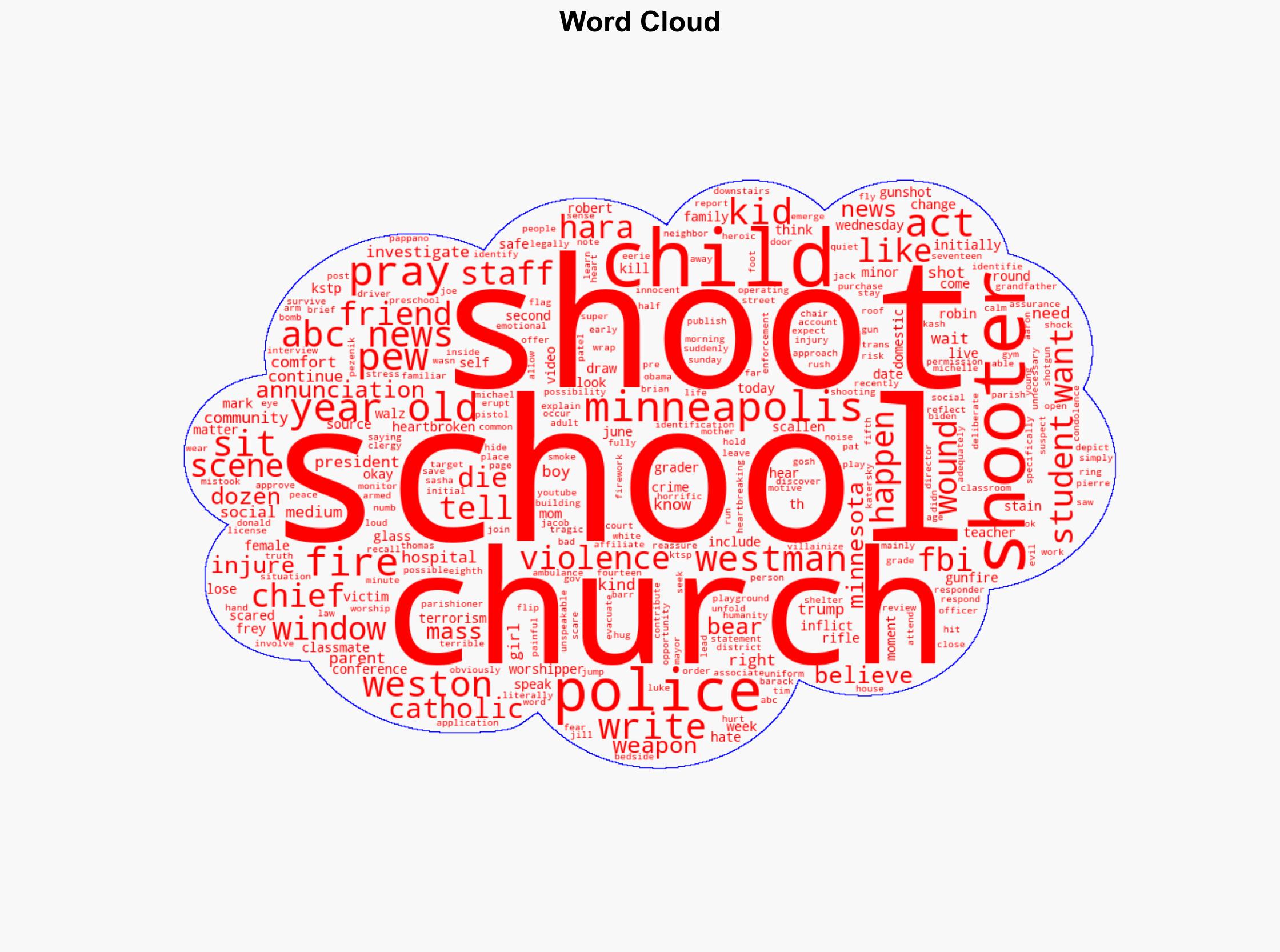 Shooting reported at Catholic school in Minneapolis governor says - ABC News - Image 1