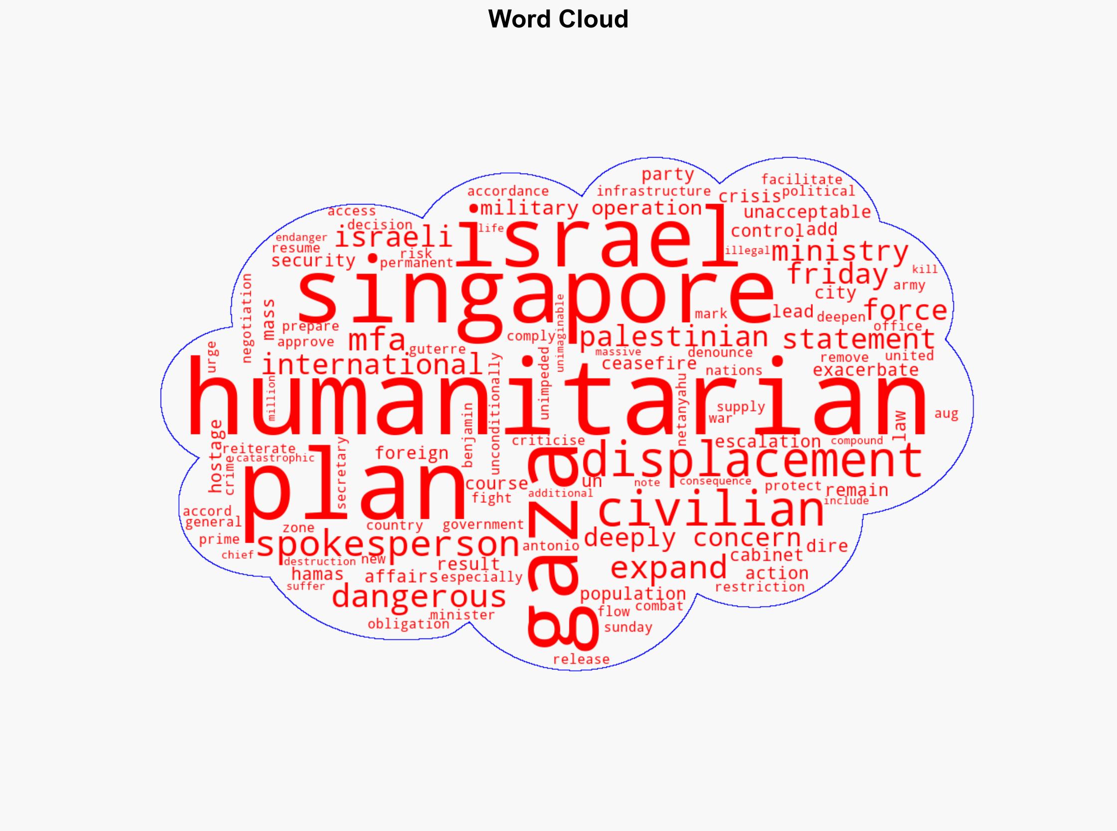 Singapore 'deeply concerned' about Israel's plan to expand military operations in Gaza MFA - CNA - Image 1