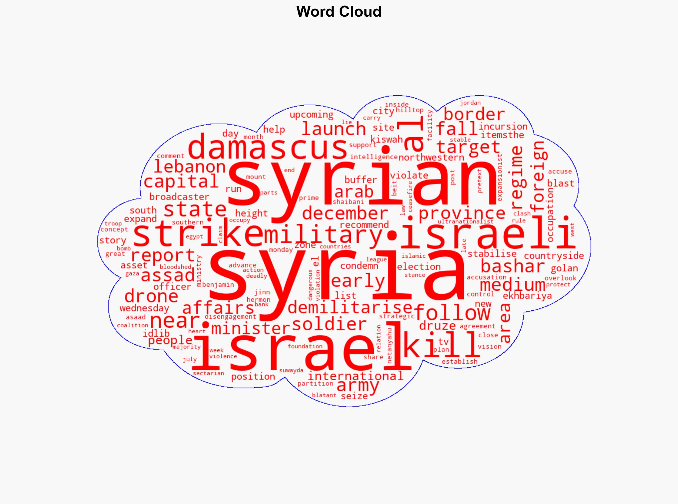 Six Syrian soldiers killed in Israeli strikes near Damascus State media - Al Jazeera English - Image 1