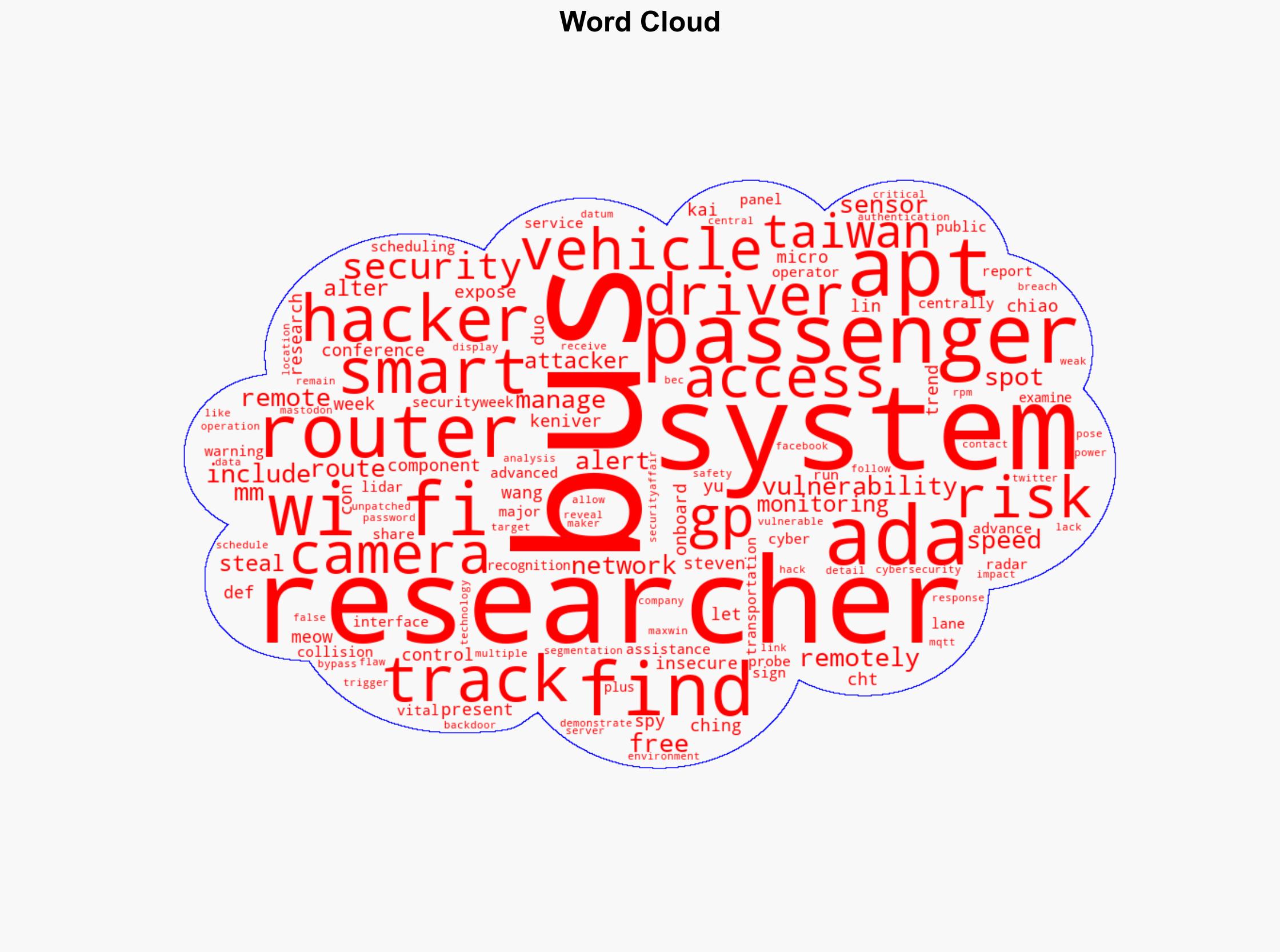 Smart Buses flaws expose vehicles to tracking control and spying - Securityaffairs.com - Image 1