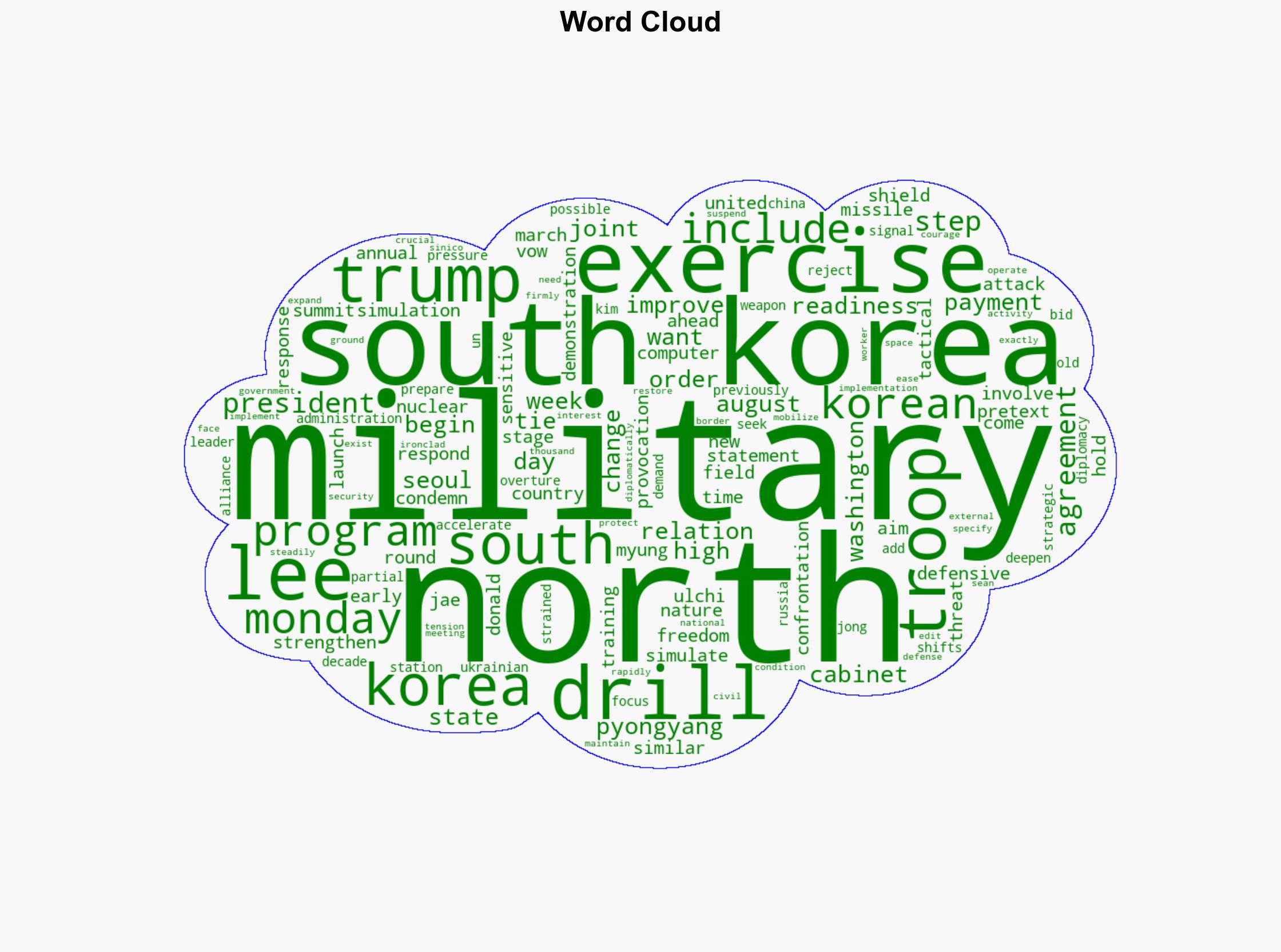 South Korea US begin joint military exercises - DW (English) - Image 1
