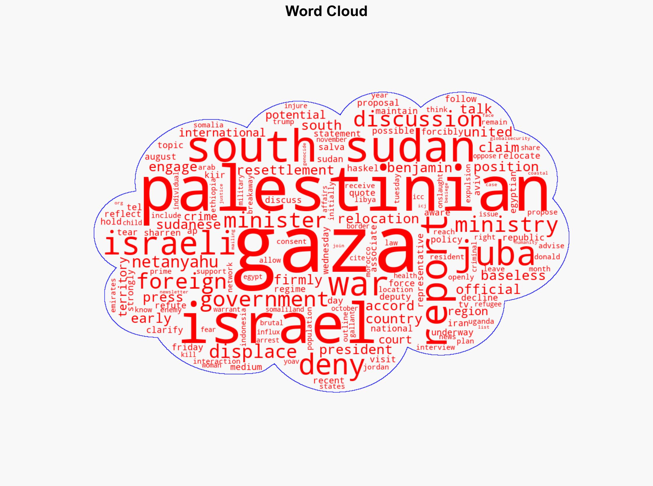 South Sudan denies talks with Israel on forced relocation of Palestinians - Globalsecurity.org - Image 1