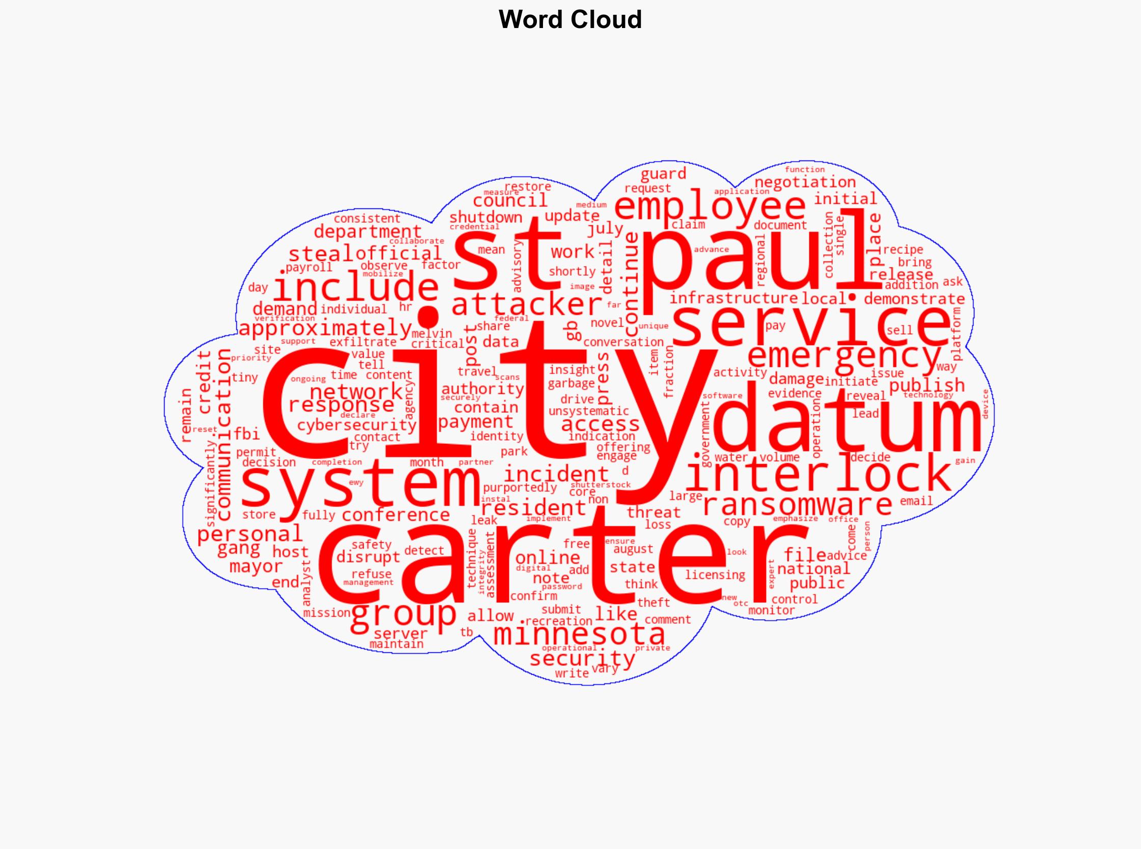 St Pauls Mayor Confirms Interlock Data Leak - Infosecurity Magazine - Image 1