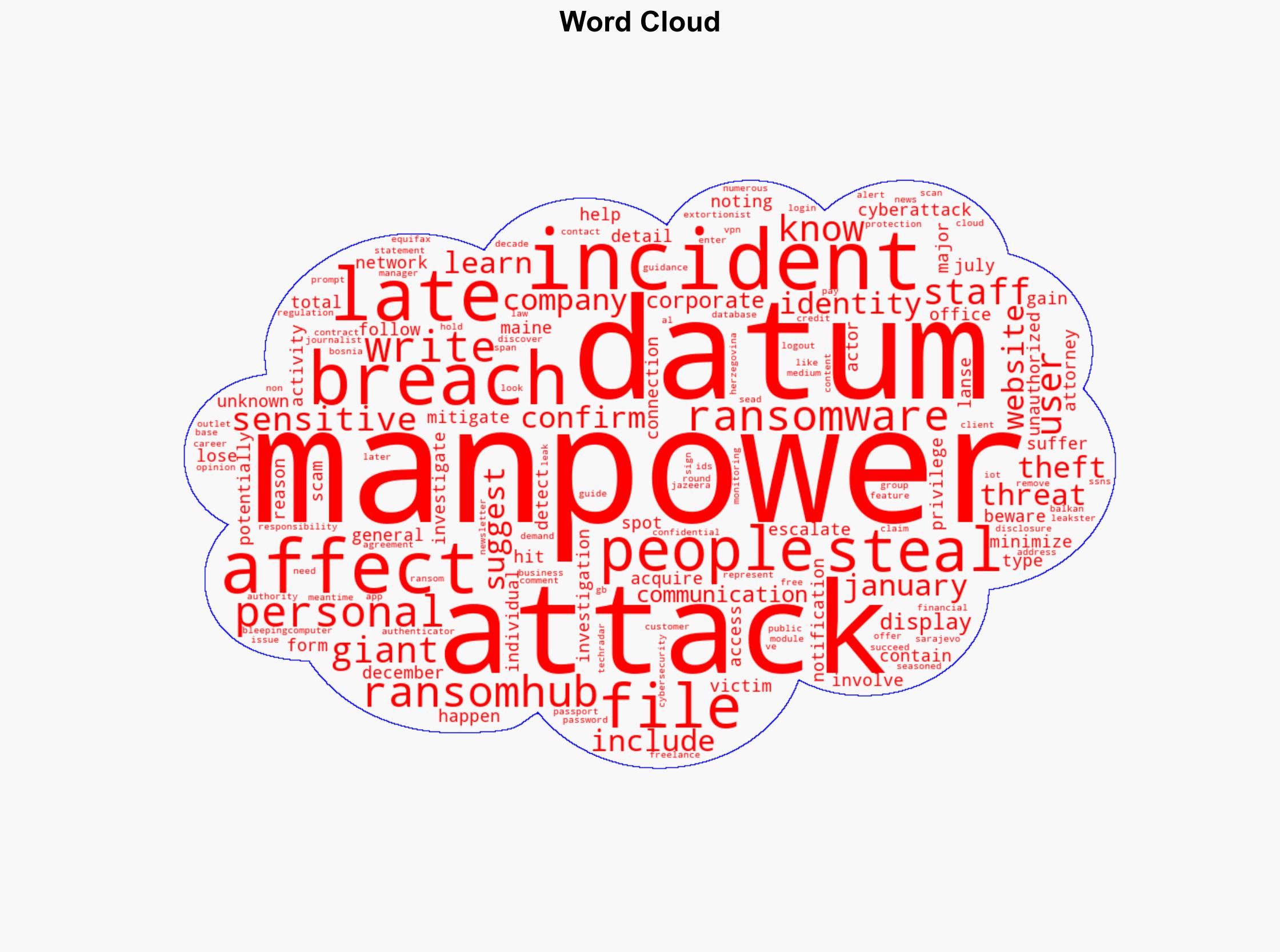 Staffing giant Manpower hit by major data breach - around 145000 users affected here's what we know - TechRadar - Image 1