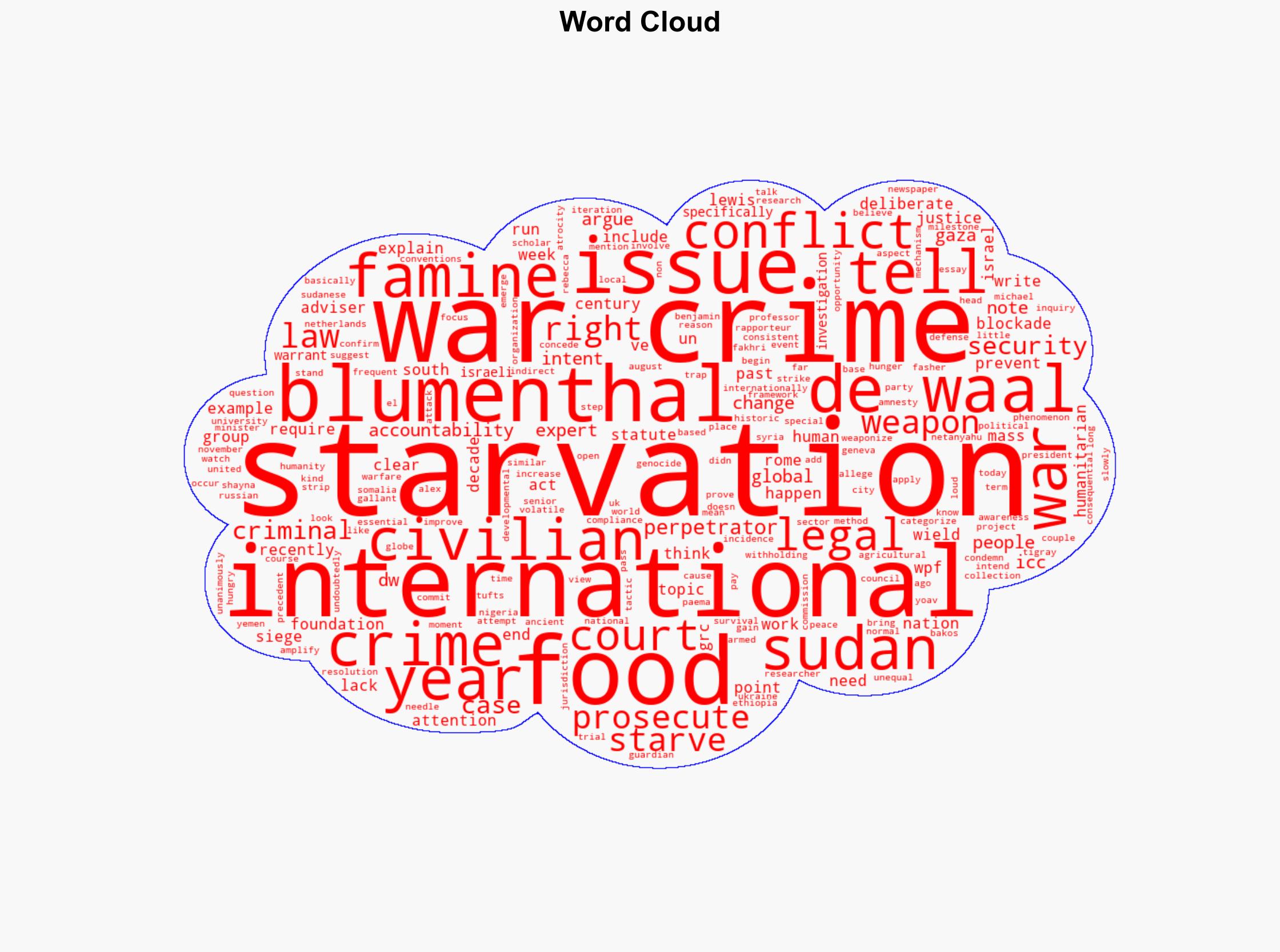 Starvation is a war crime but will justice ever be done - DW (English) - Image 1