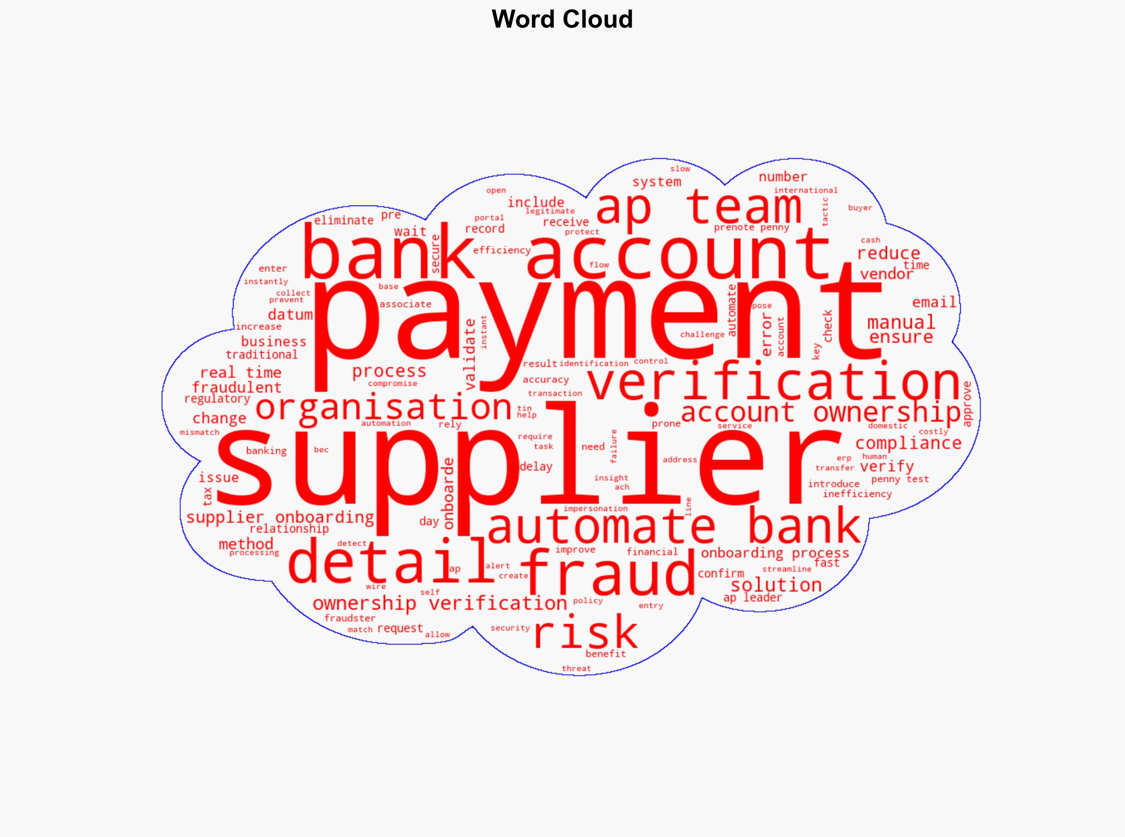Streamlining supplier onboarding The power of automated bank account ownership verification - Electronicpaymentsinternational.com - Image 1