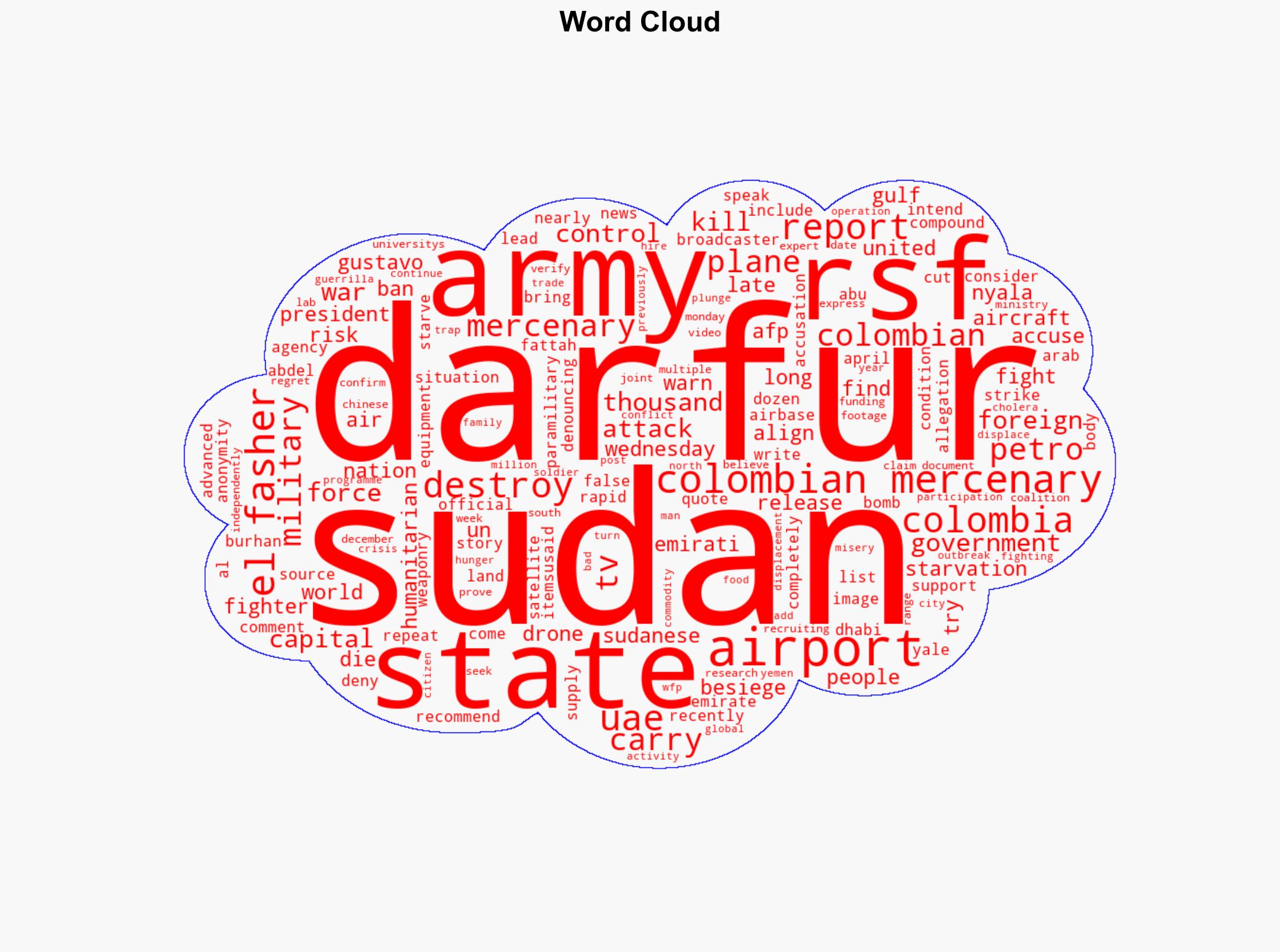 Sudan military destroyed UAE plane carrying Colombian mercenaries State TV - Al Jazeera English - Image 1