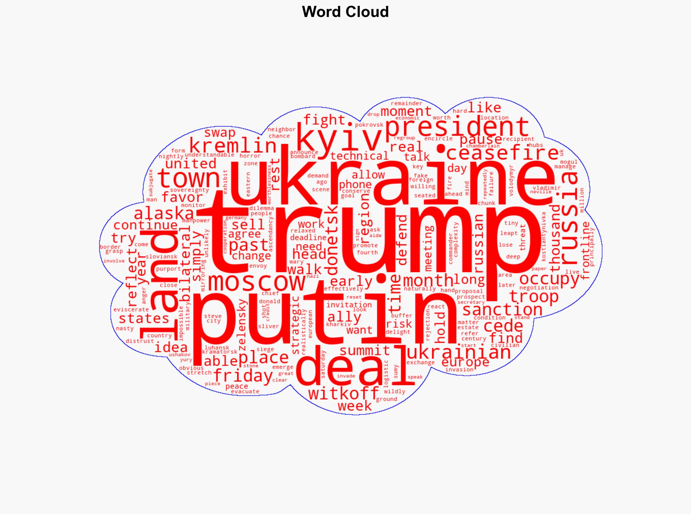 Summit in Alaska resembles slow defeat for Kyiv - CNN - Image 1