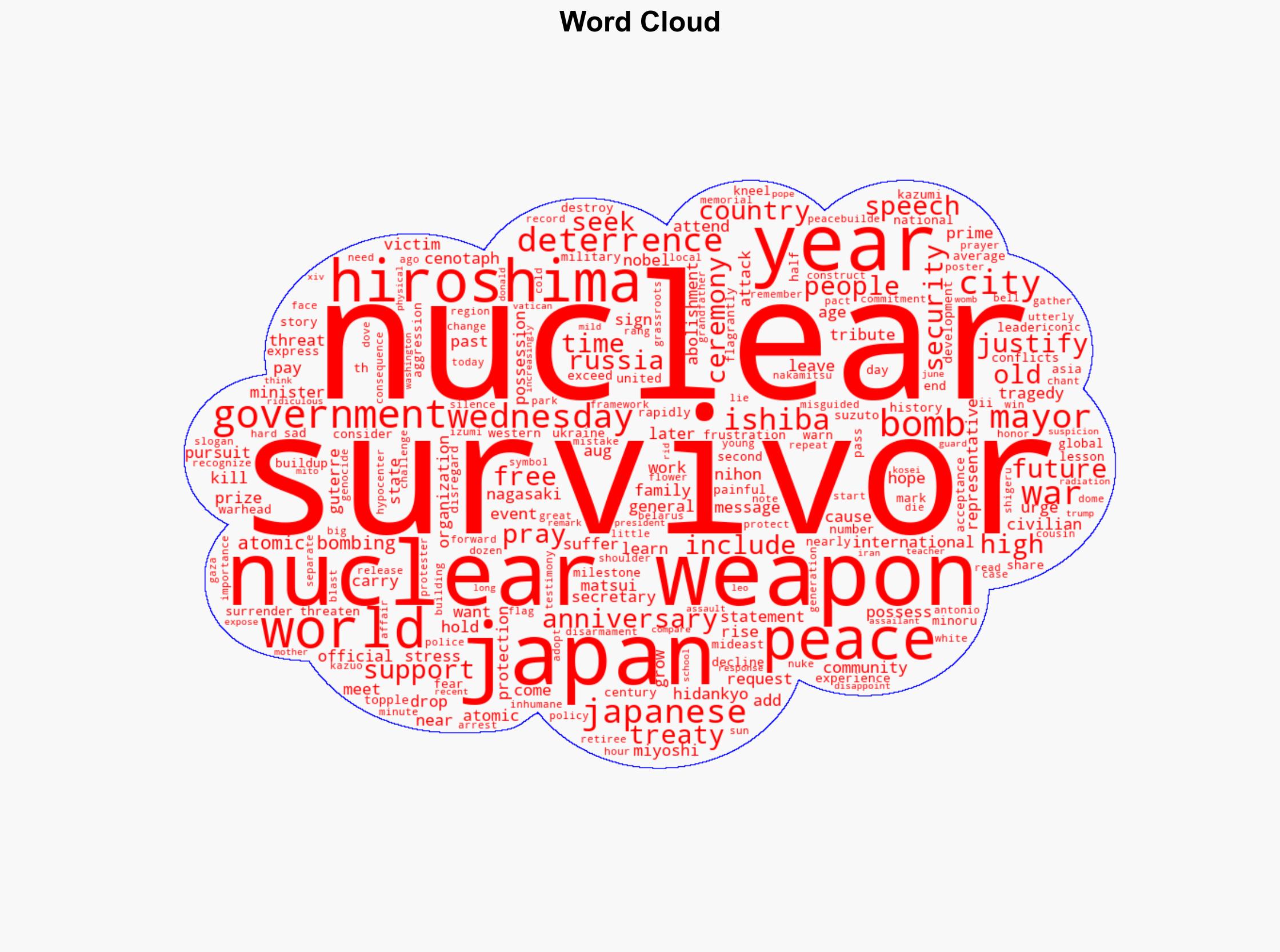 Survivors of Hiroshima fear rising nuclear threat 80 years after atomic bombing - New York Post - Image 1