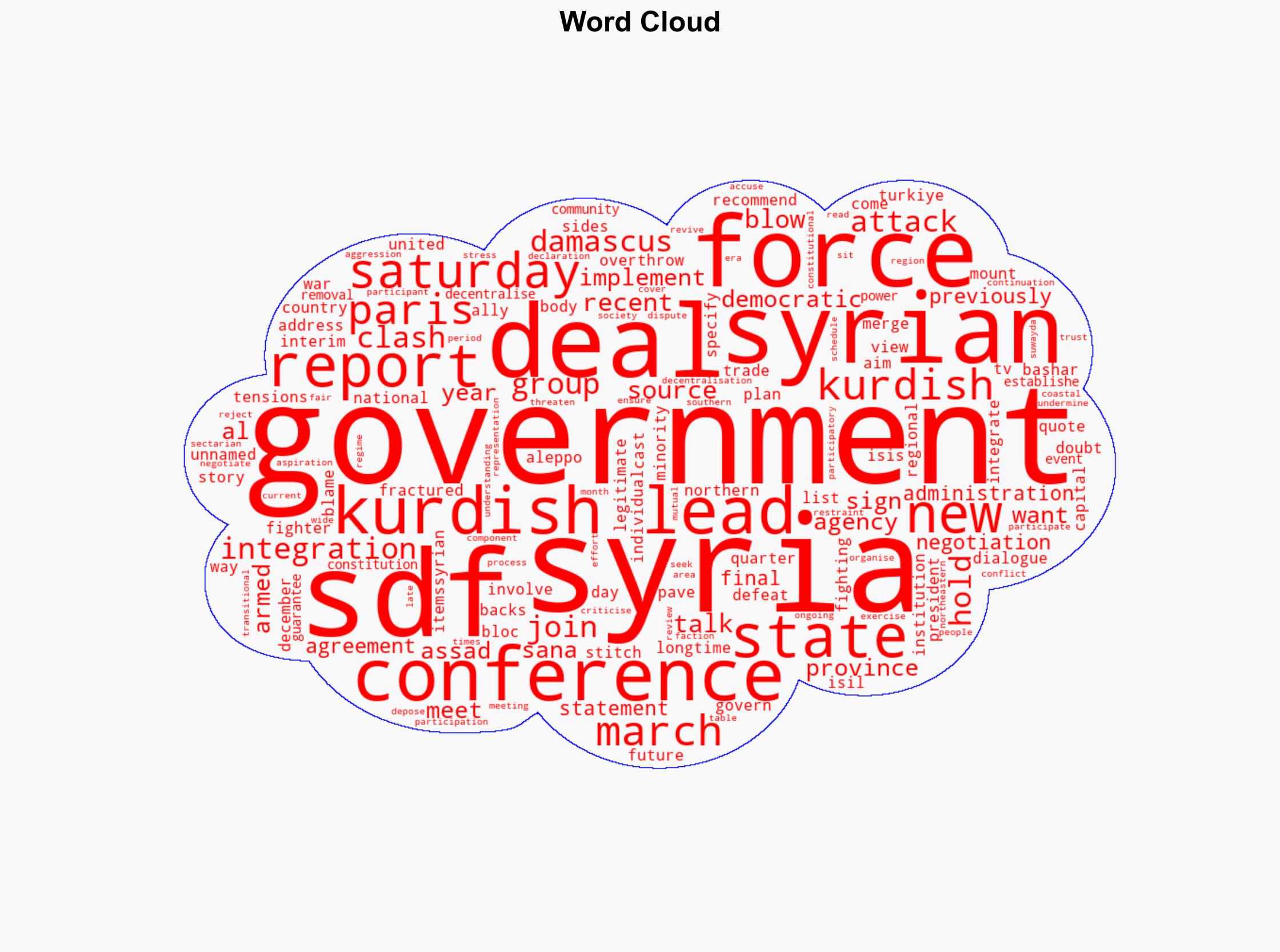 Syria backs out of Paris talks with Kurdish-led fighters State TV - Al Jazeera English - Image 1