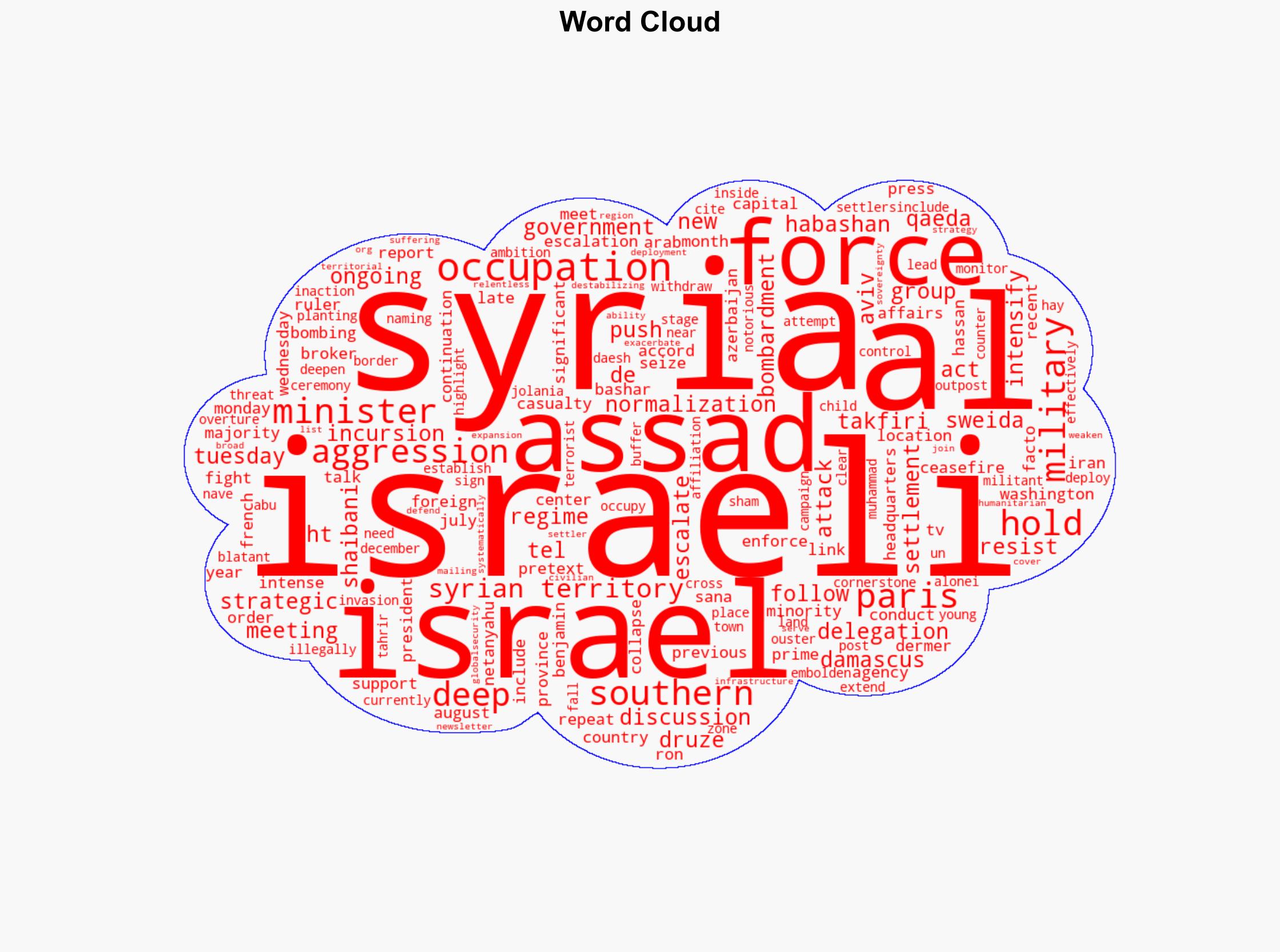 Syria's al-Qaeda-linked rulers Israel hold talks brokered by US in Paris - Globalsecurity.org - Image 1
