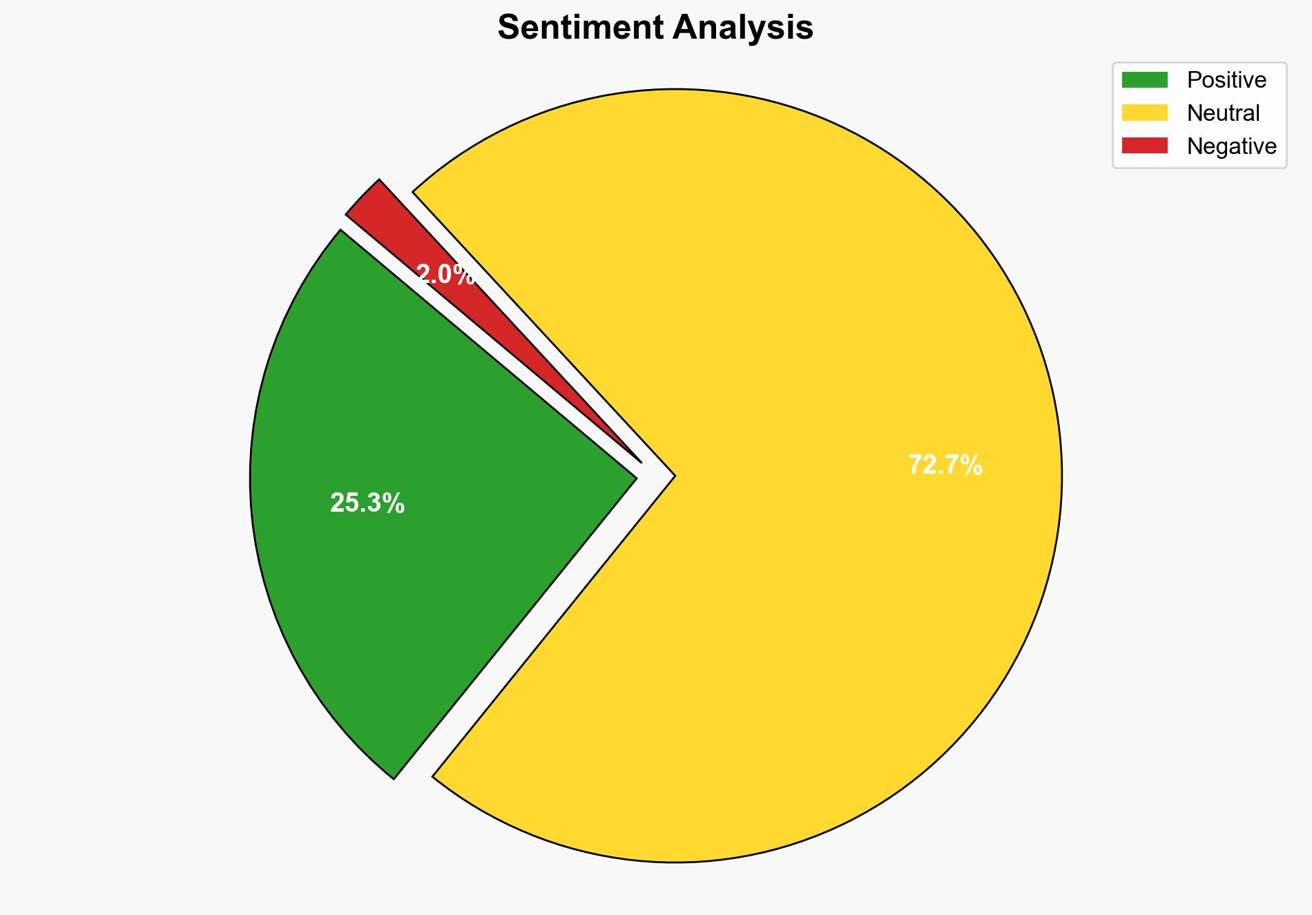 TD Securities taps Layer 6 and OpenAI to deliver real-time equity insights to sales and trading teams - VentureBeat - Image 2