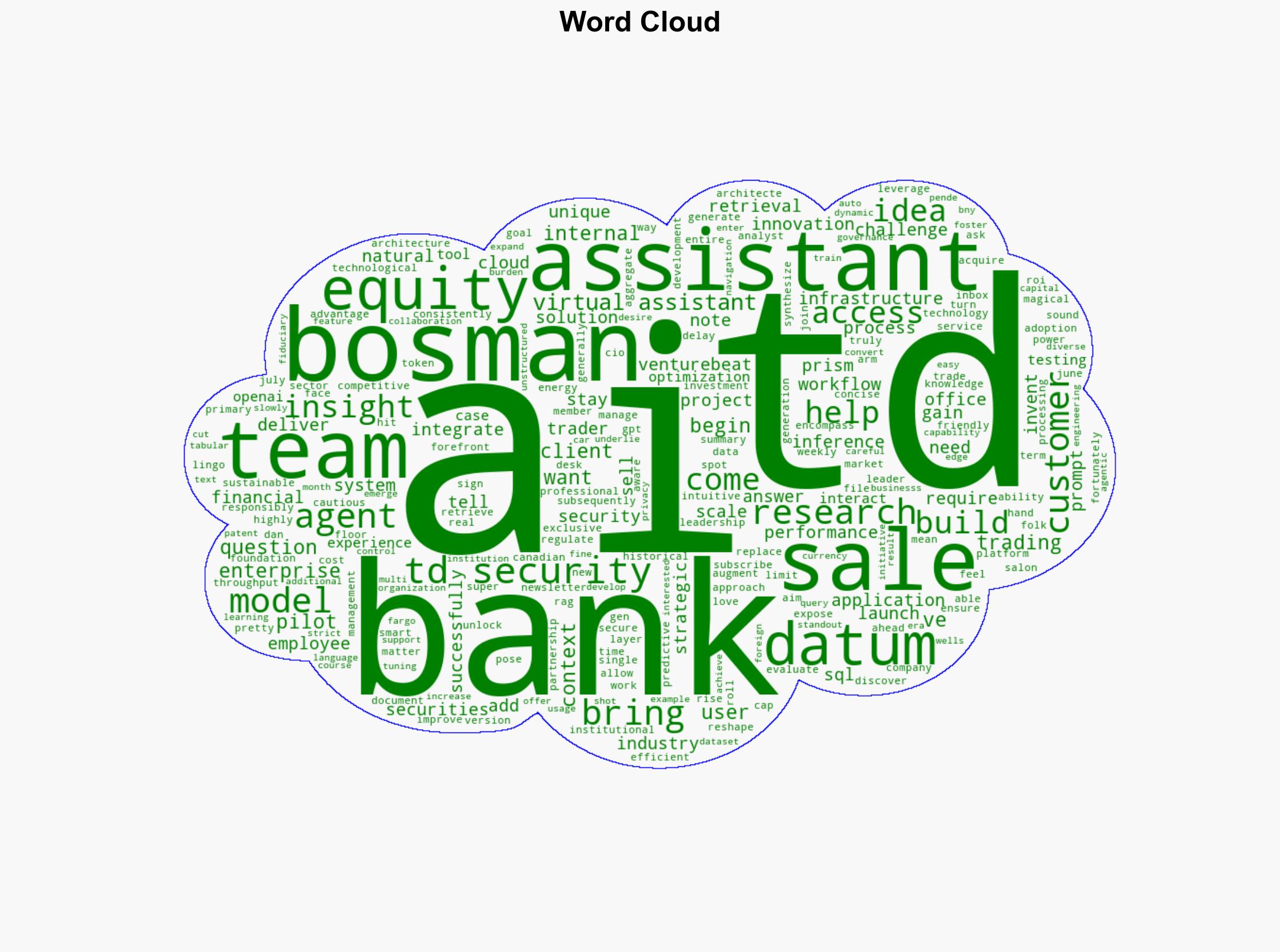 TD Securities taps Layer 6 and OpenAI to deliver real-time equity insights to sales and trading teams - VentureBeat - Image 1