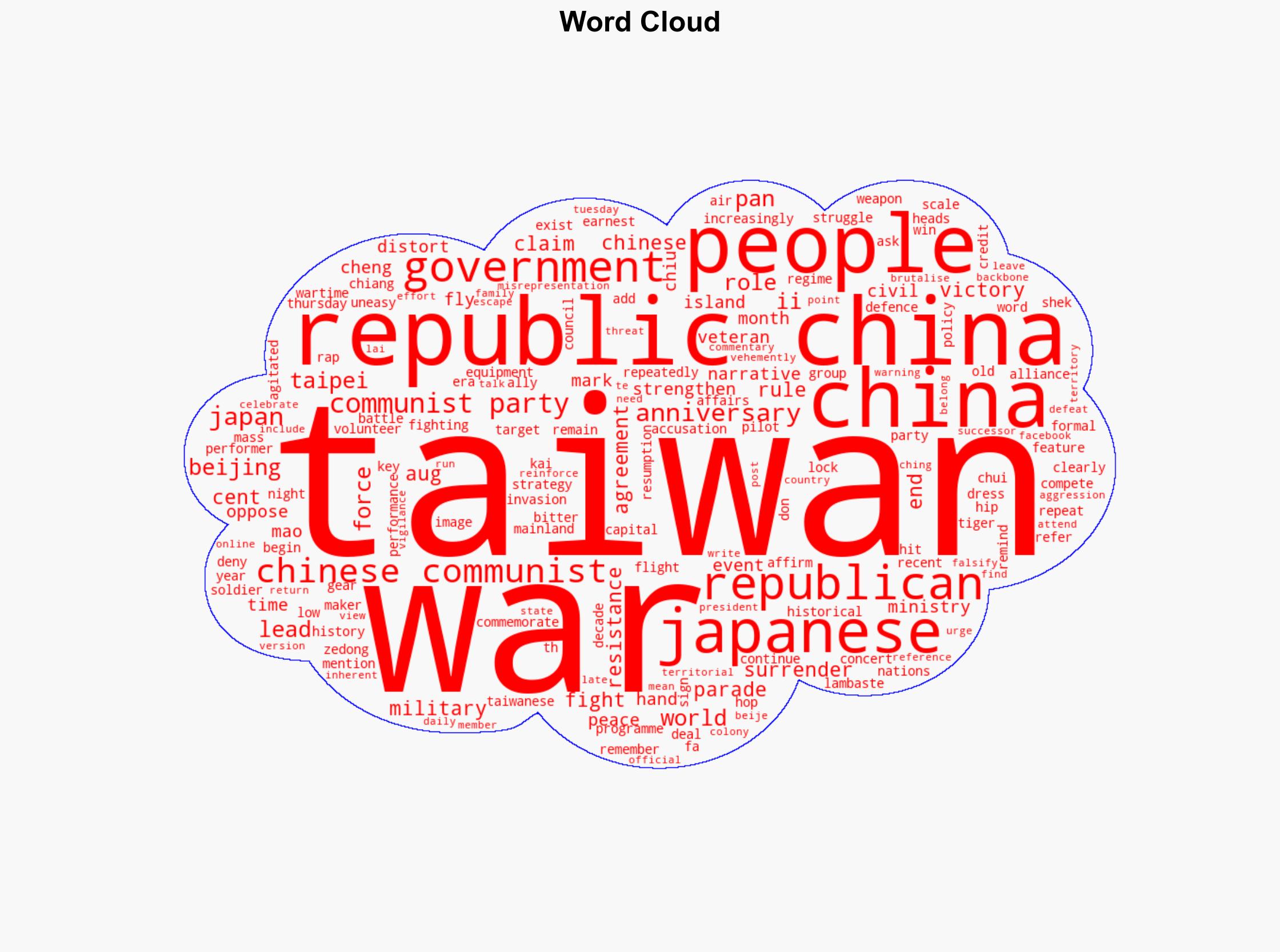 Taiwan China battle it out in competing World War II narratives - CNA - Image 1