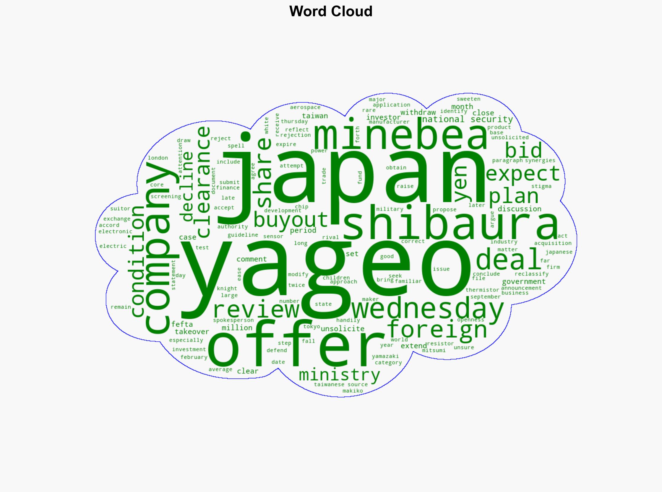 Taiwan's Yageo expects Japan national security clearance for 740 million Shibaura buyout - CNA - Image 1