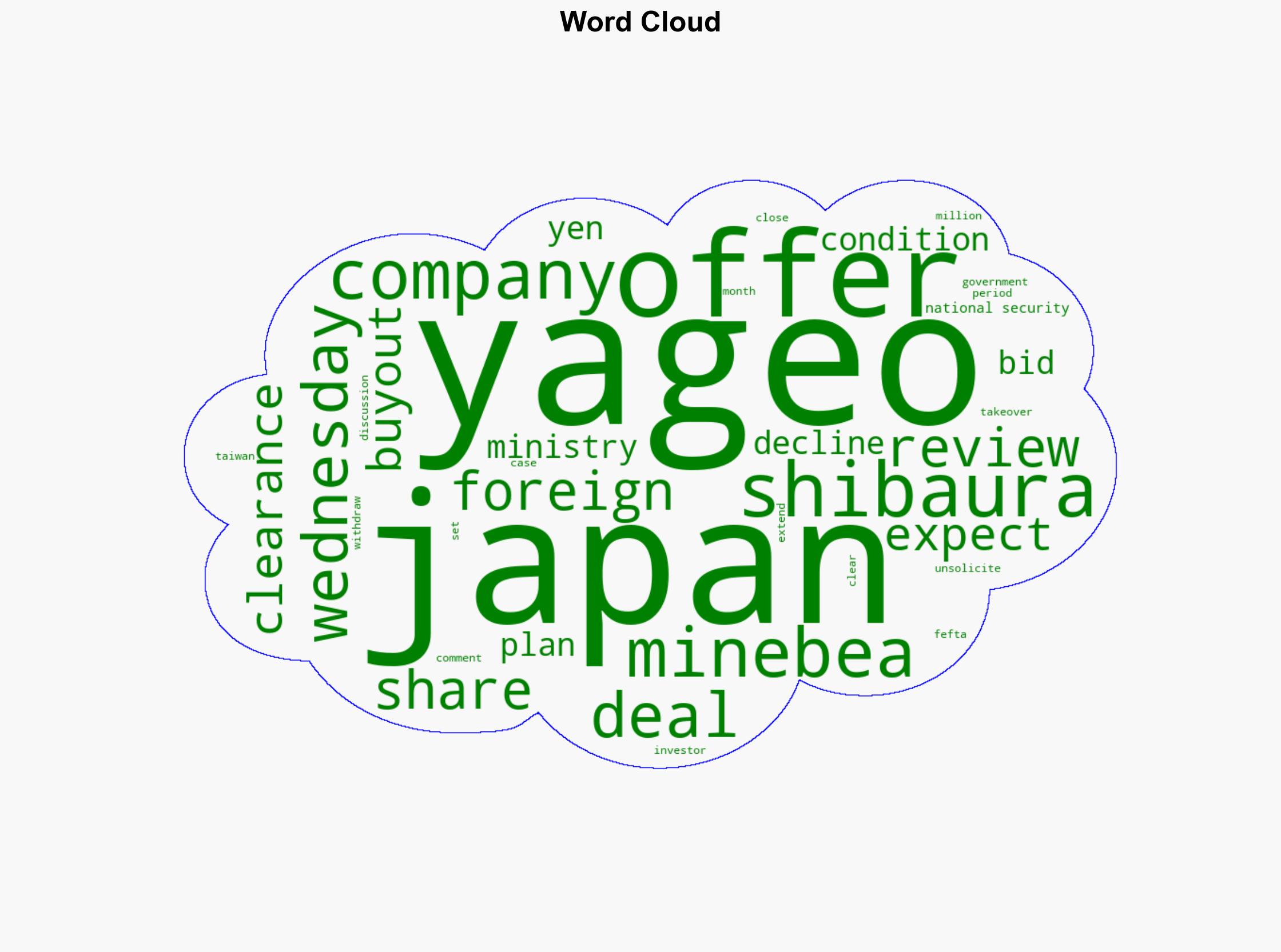 Taiwan's Yageo expects to clear Japan's national security review for 740 million Shibaura buyout - CNA - Image 1