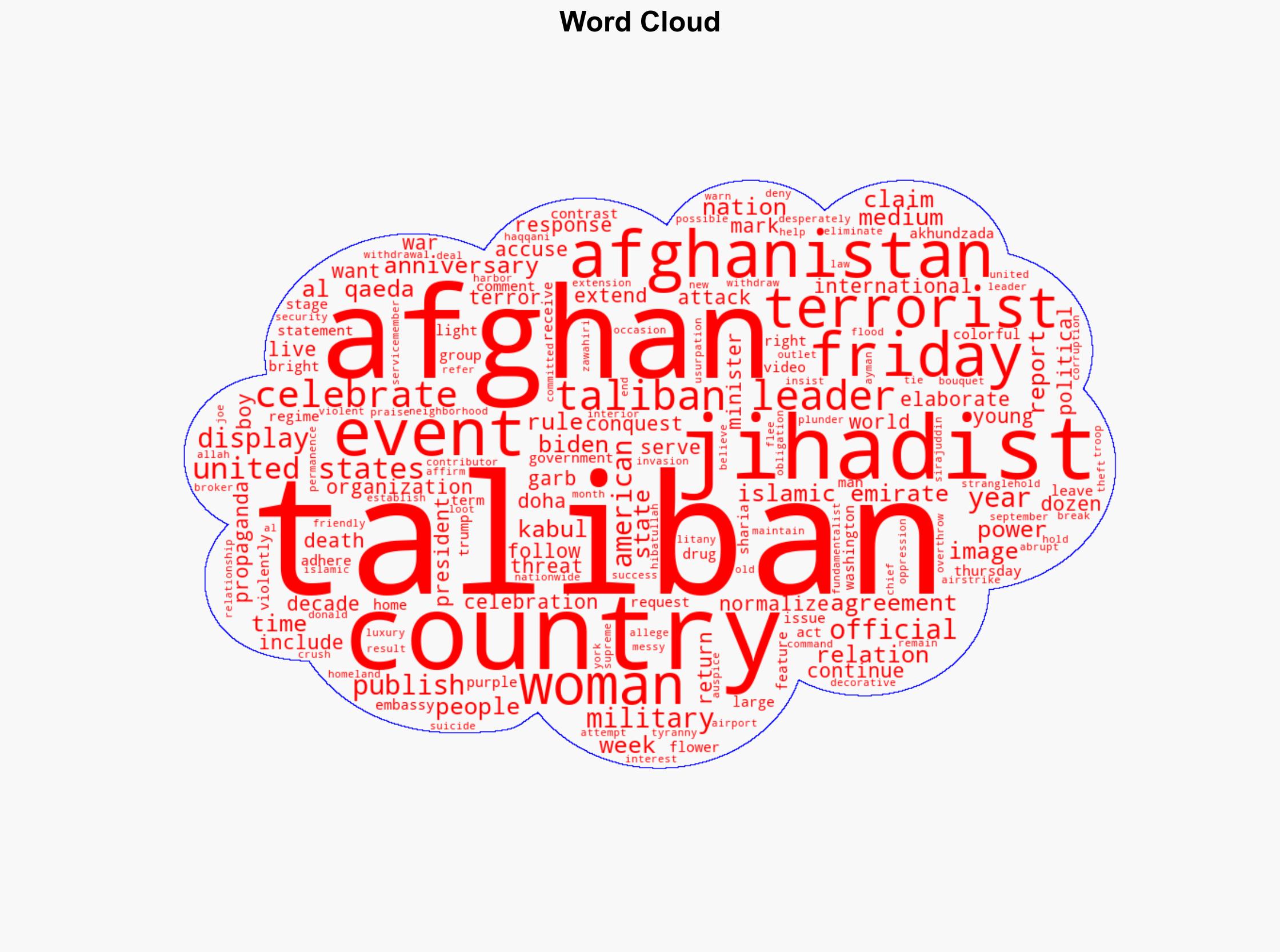 Taliban Puts Boys Flowers Front and Center for 4th Anniversary of Afghanistan Conquest - Breitbart News - Image 1