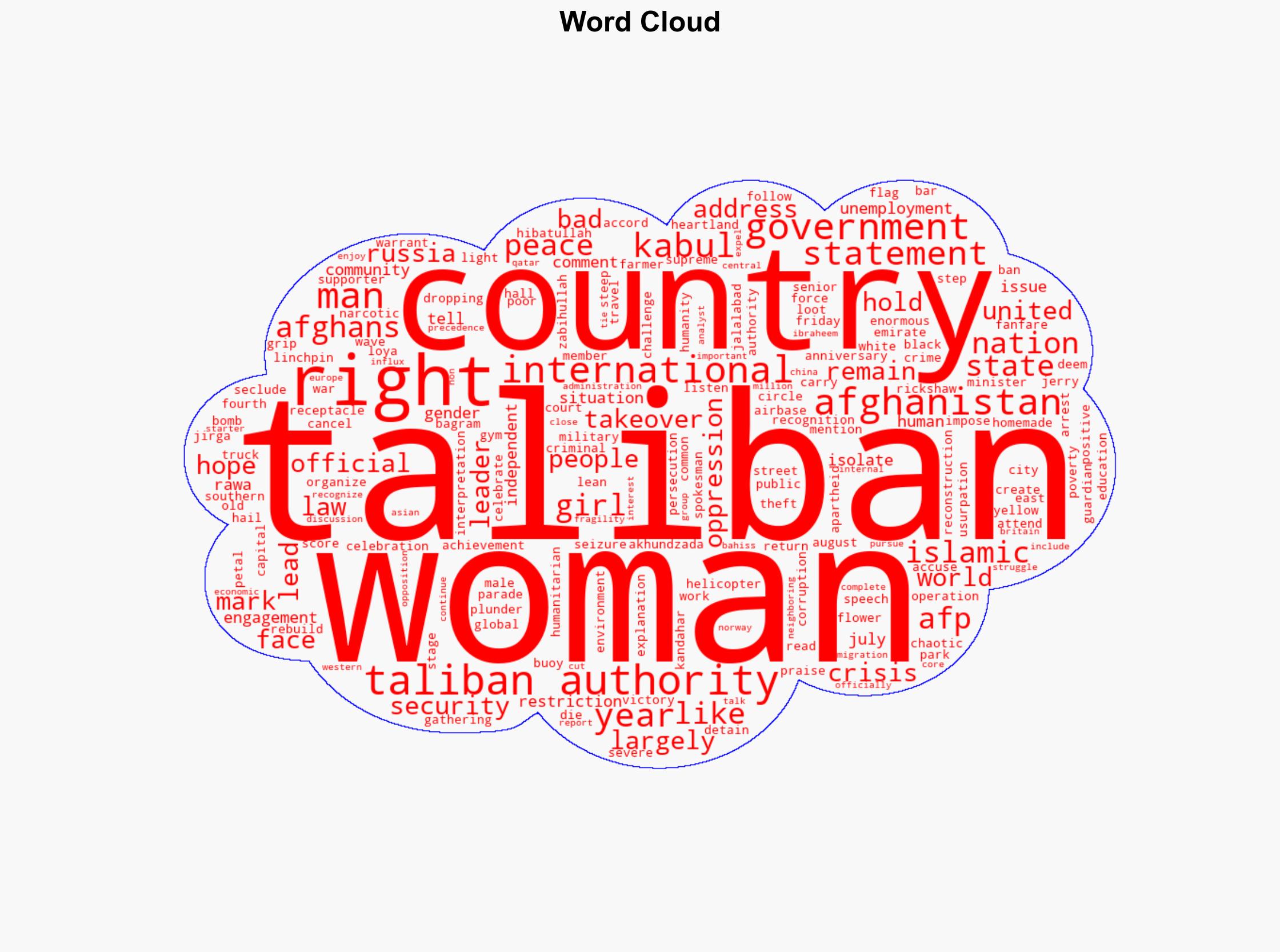Taliban mark fourth year in power in Afghanistan - Japan Today - Image 1