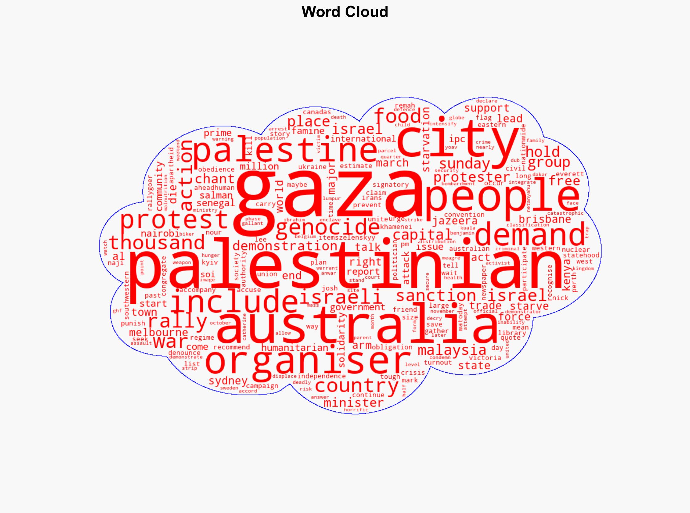 Tens of thousands march across world in support of Palestinians in Gaza - Al Jazeera English - Image 1