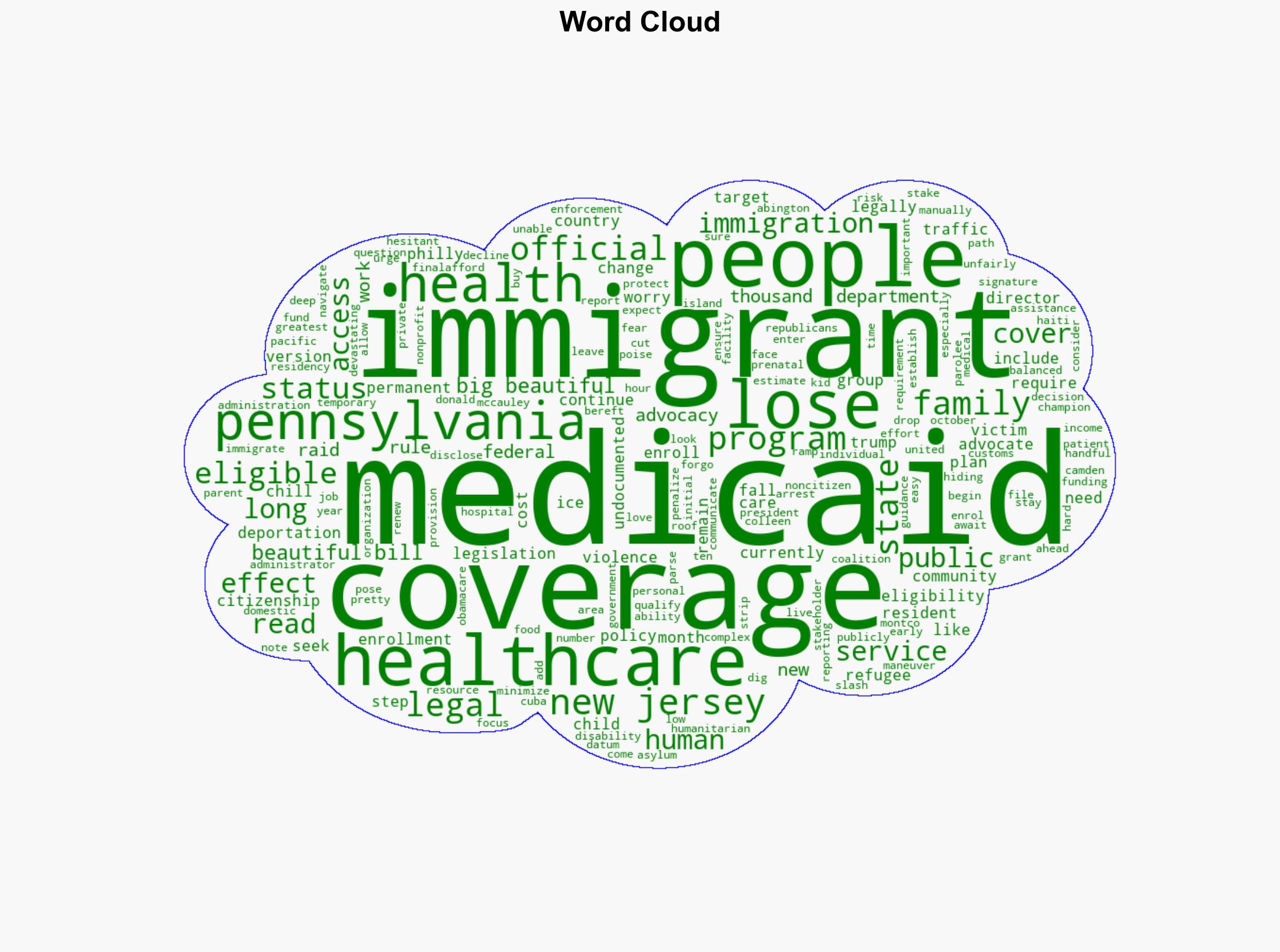 Tens of thousands of immigrants will lose Medicaid next fall when big beautiful bill eligibility rules take effect - The Philadelphia Inquirer - Image 1