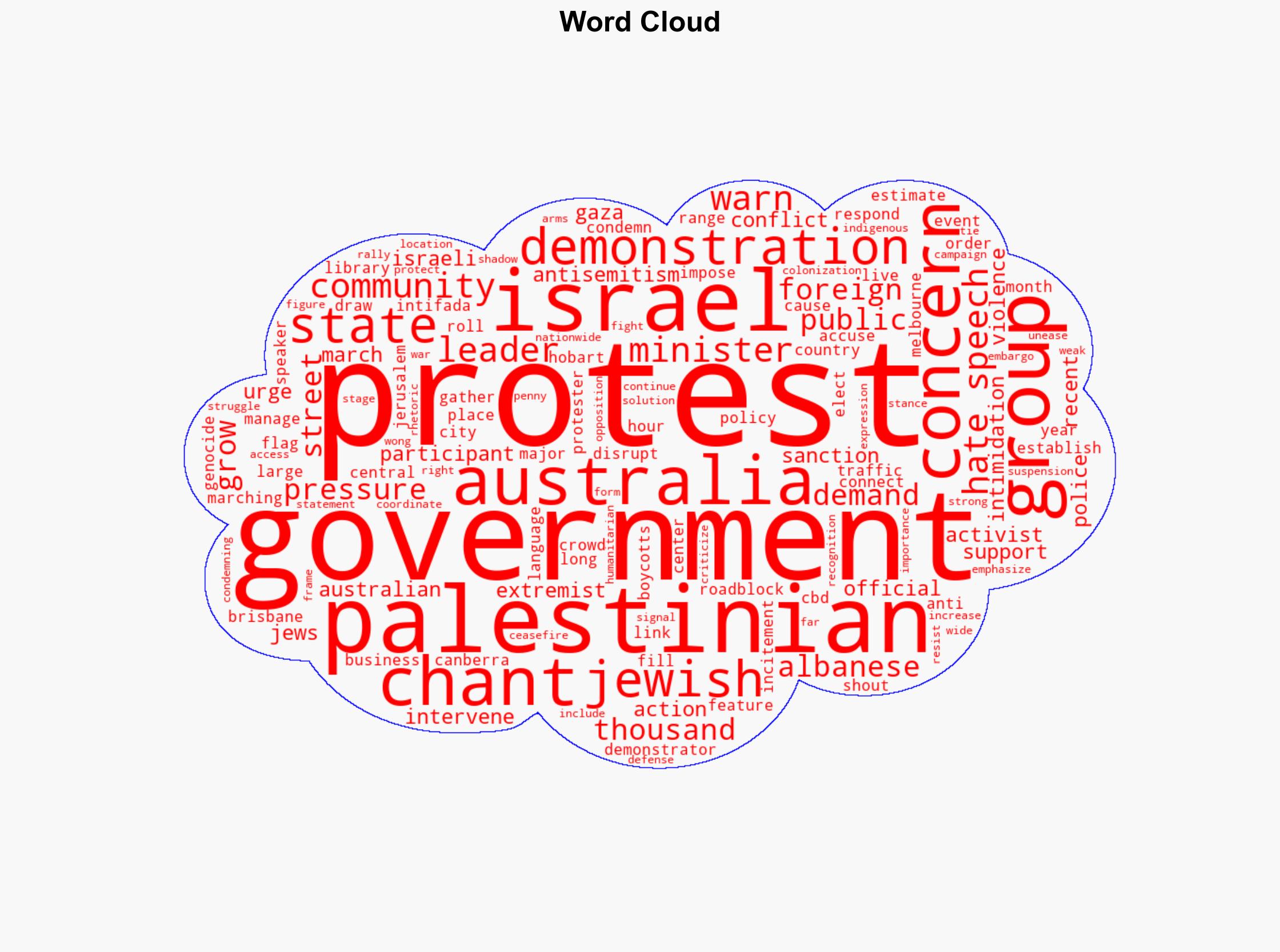 Tens of thousands rally across Australia in largest anti-Israel protests in years - Israelnationalnews.com - Image 1