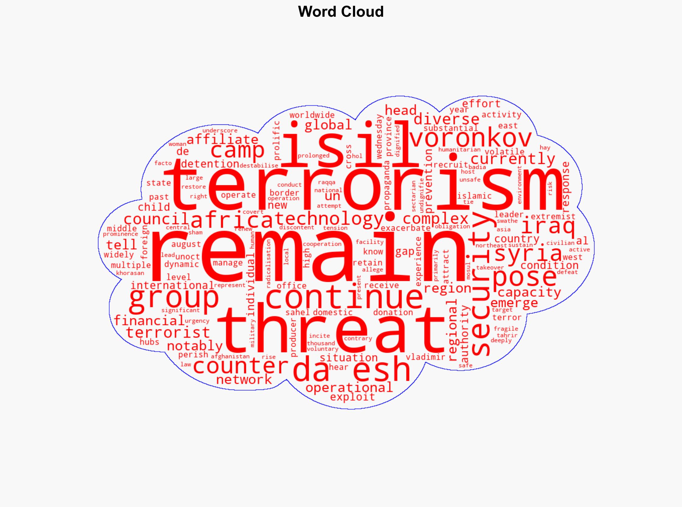 Terror threat posed by ISIL 'remains volatile and complex' Security Council hears - Globalsecurity.org - Image 1