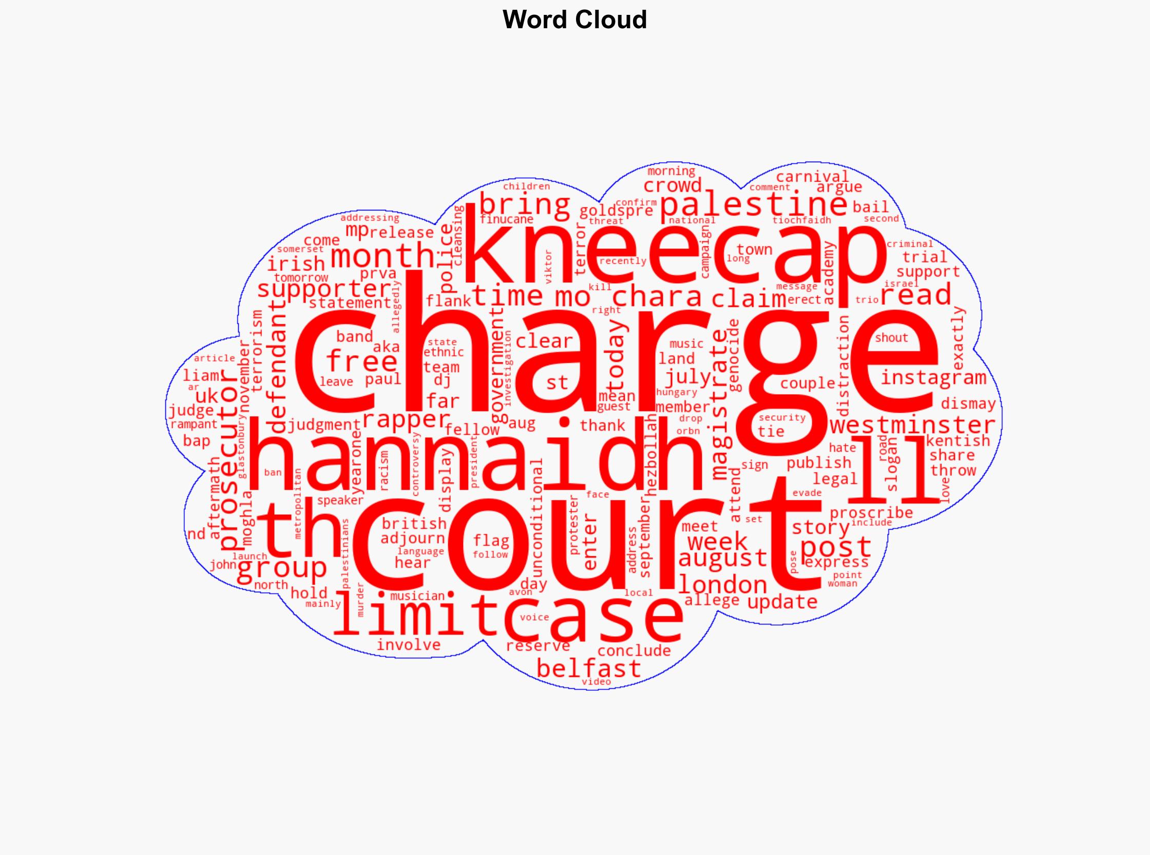 Terrorism case against Kneecap's Mo Chara adjourned by London court - Ra.co - Image 1