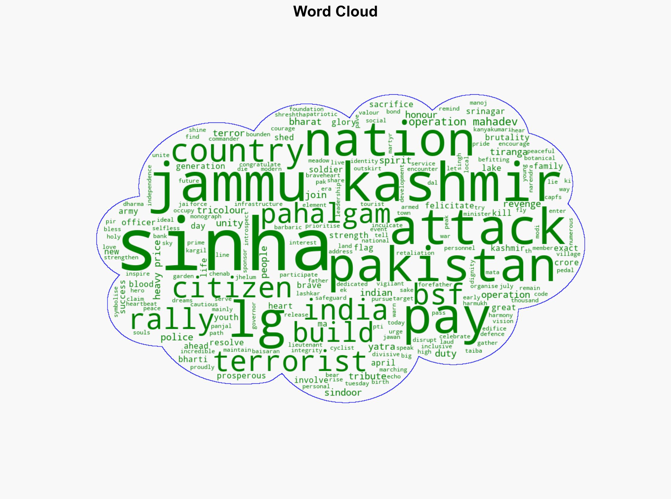 Terrorist country Pak will pay very heavy price if it attacks Indians says JK LG - Statetimes.in - Image 1