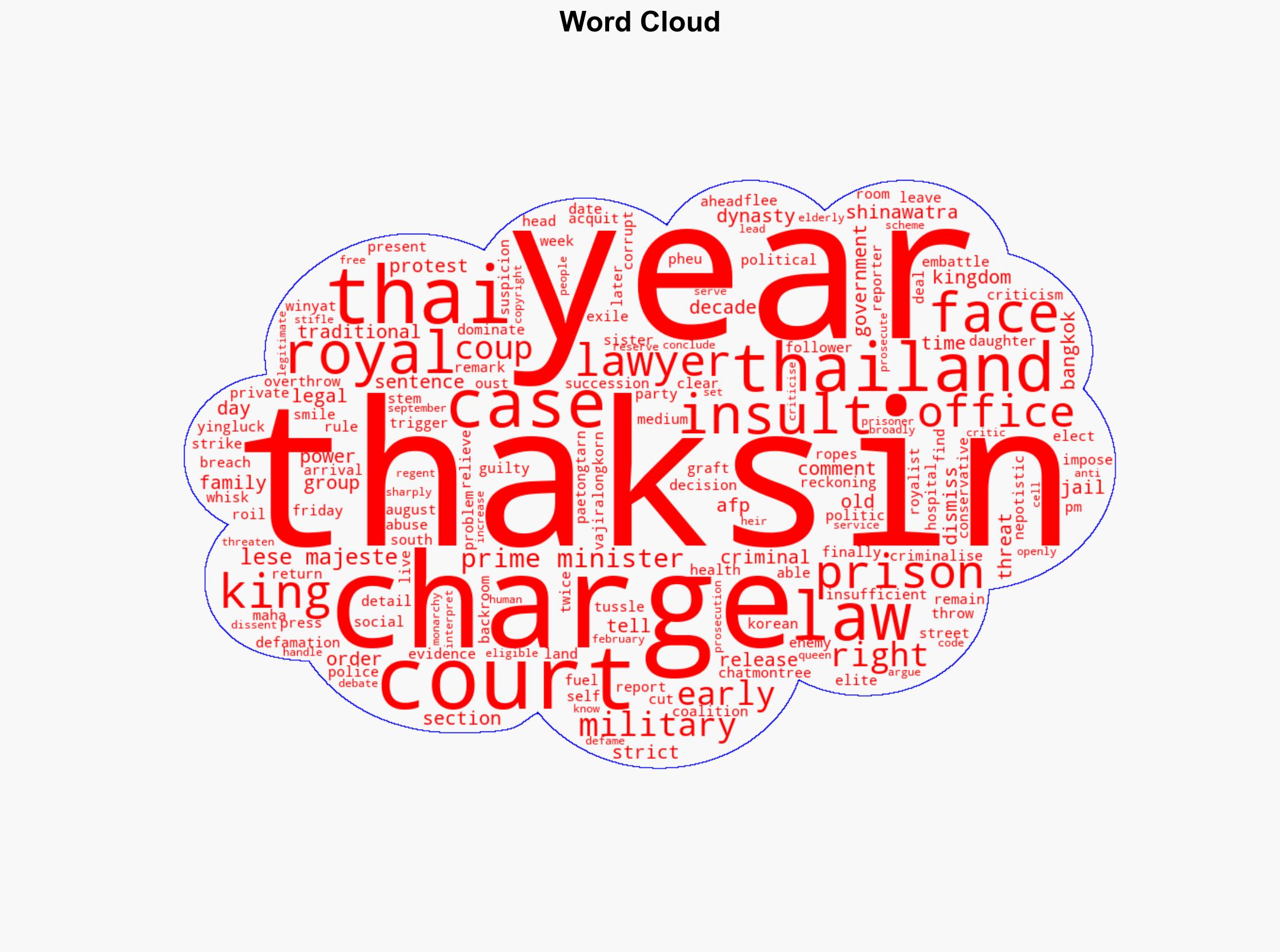 Thai Ex-PM Thaksin Acquitted Of Royal Insult Charges - International Business Times - Image 1
