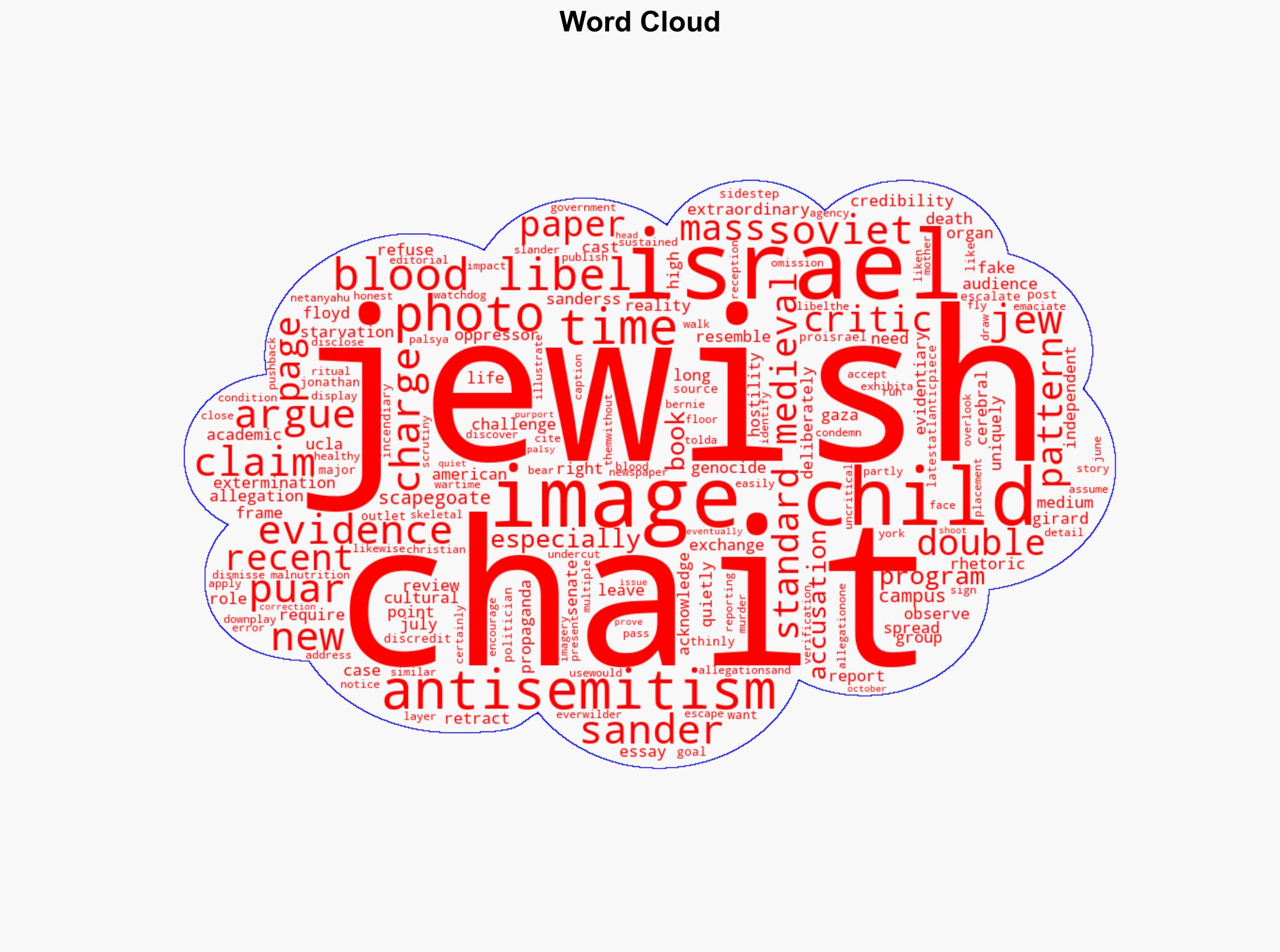 The Antisemitism the Left Doesnt Want You to See - Americanthinker.com - Image 1